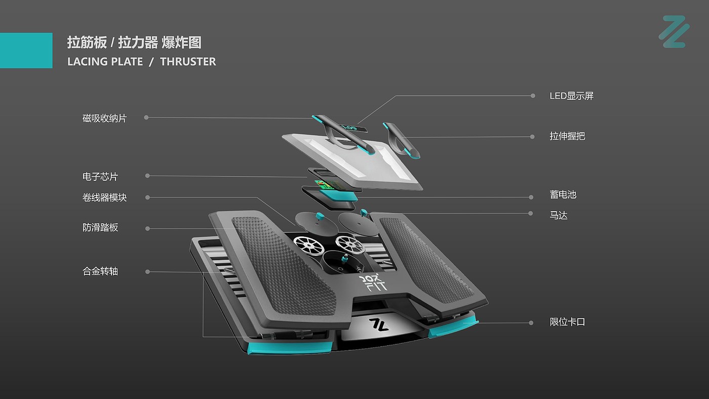 运动产品，男性健身，轻智能，居家，健身用品，工业风，电子产品，家用电器，