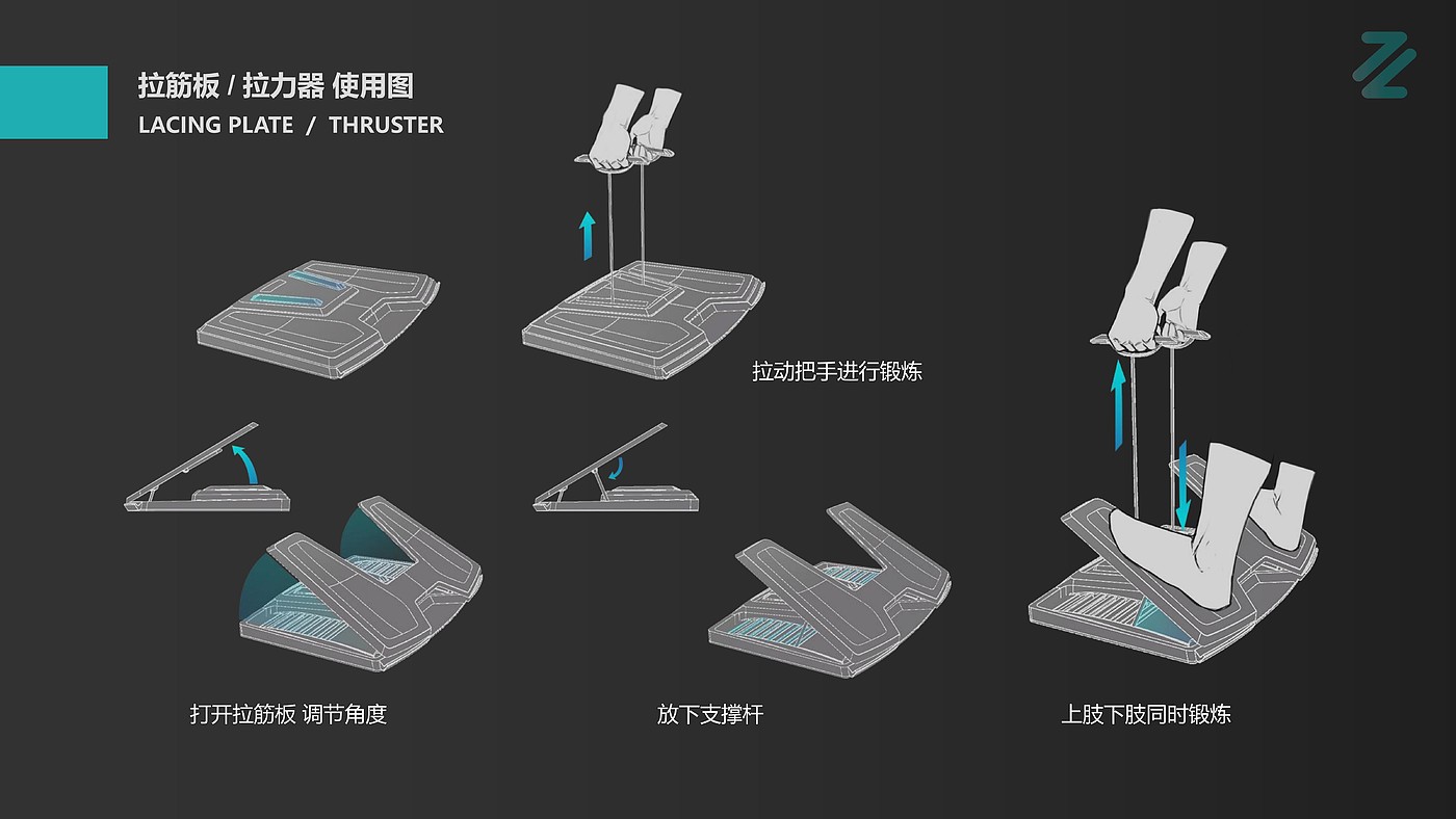 Sports products，Male Fitness，Light intelligence，Home，Fitness supplies，Industrial wind，electronic product，Household Electric Appliances，