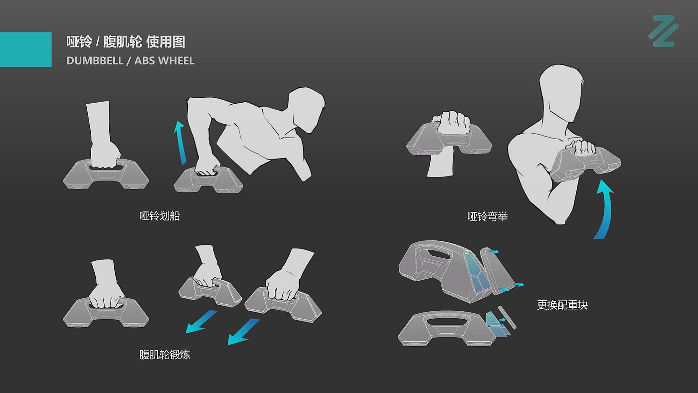 Sports products，Male Fitness，Light intelligence，Home，Fitness supplies，Industrial wind，electronic product，Household Electric Appliances，