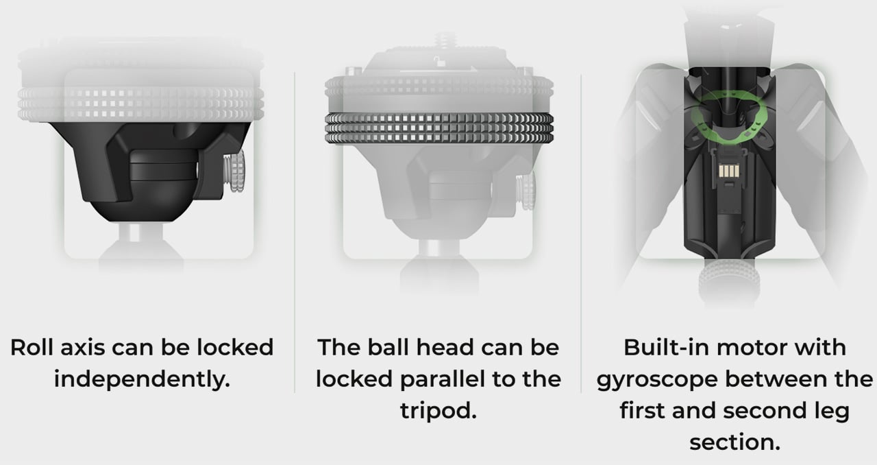 Theta，tripod，video camera，gyroscope，science and technology，