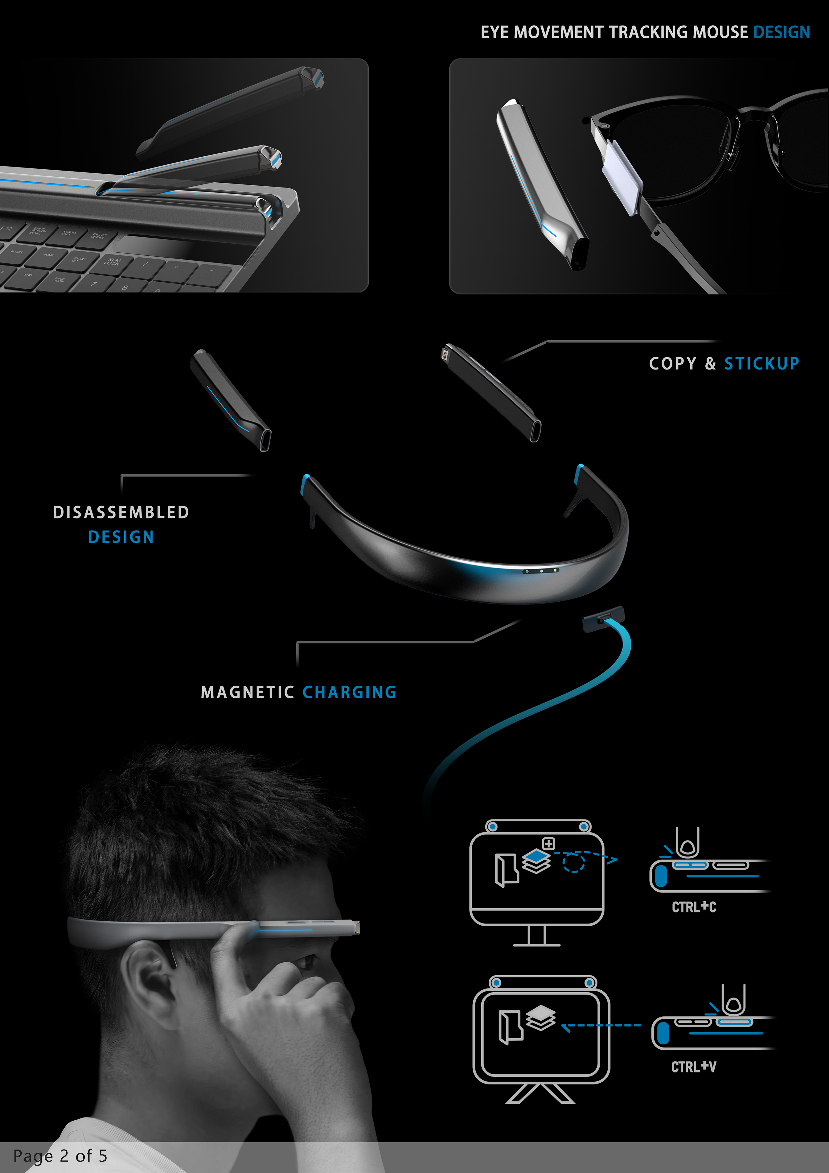 2023 Red Dot Entries，