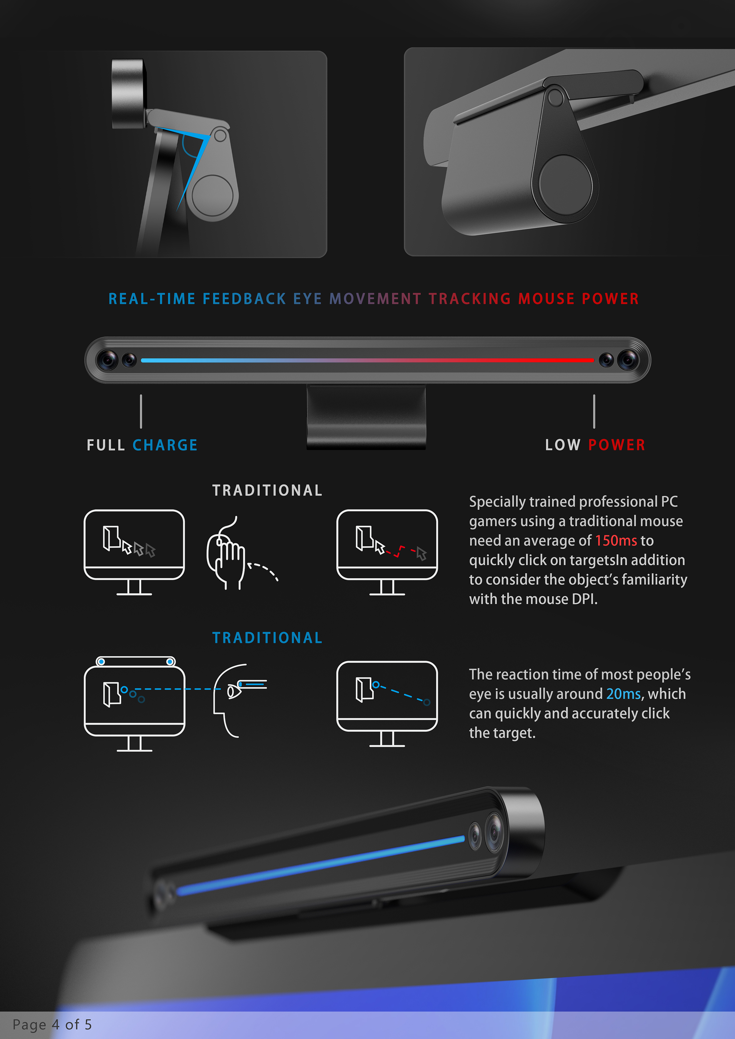 2023 Red Dot Entries，