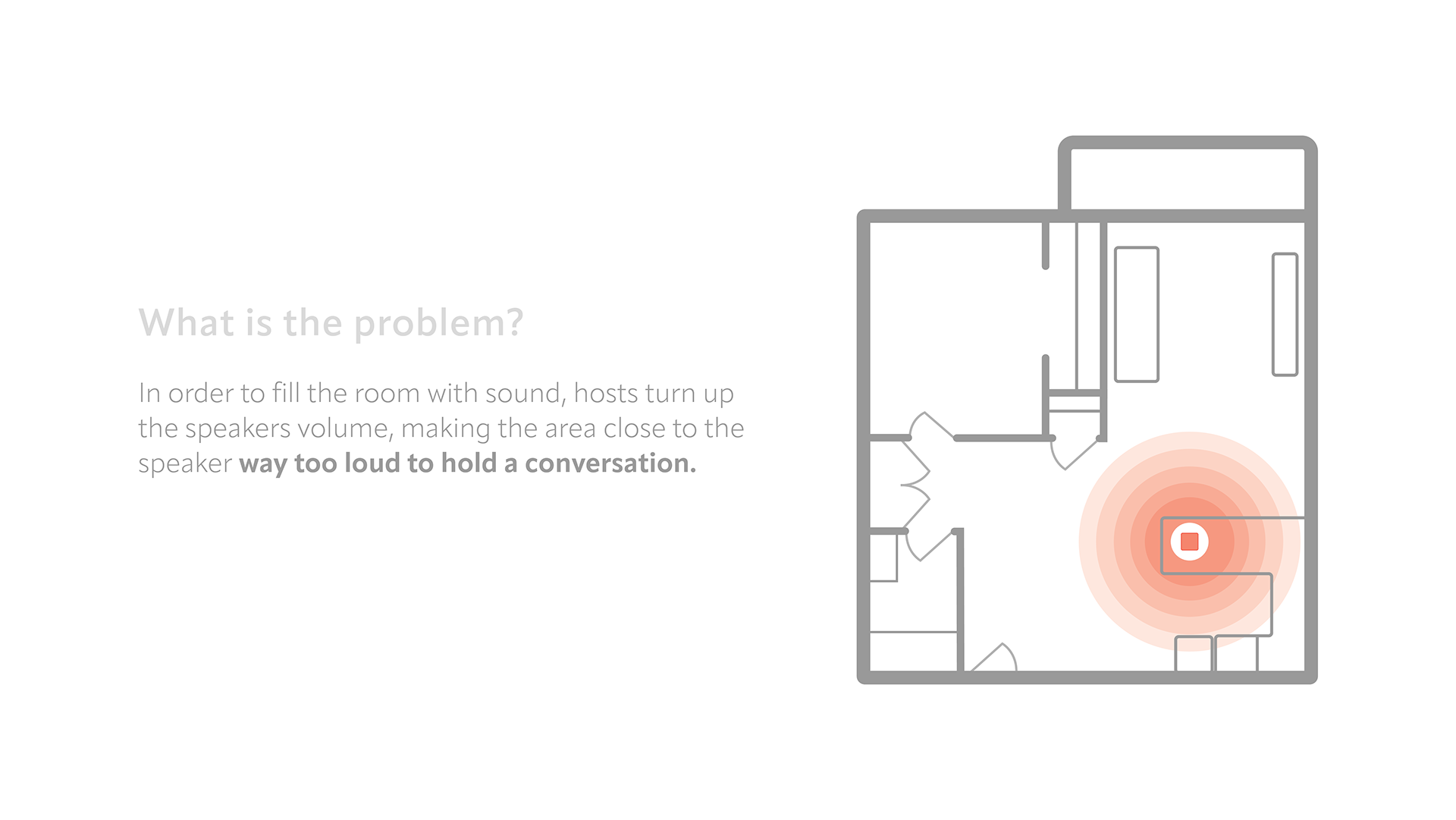 speaker，sound，kitchen，