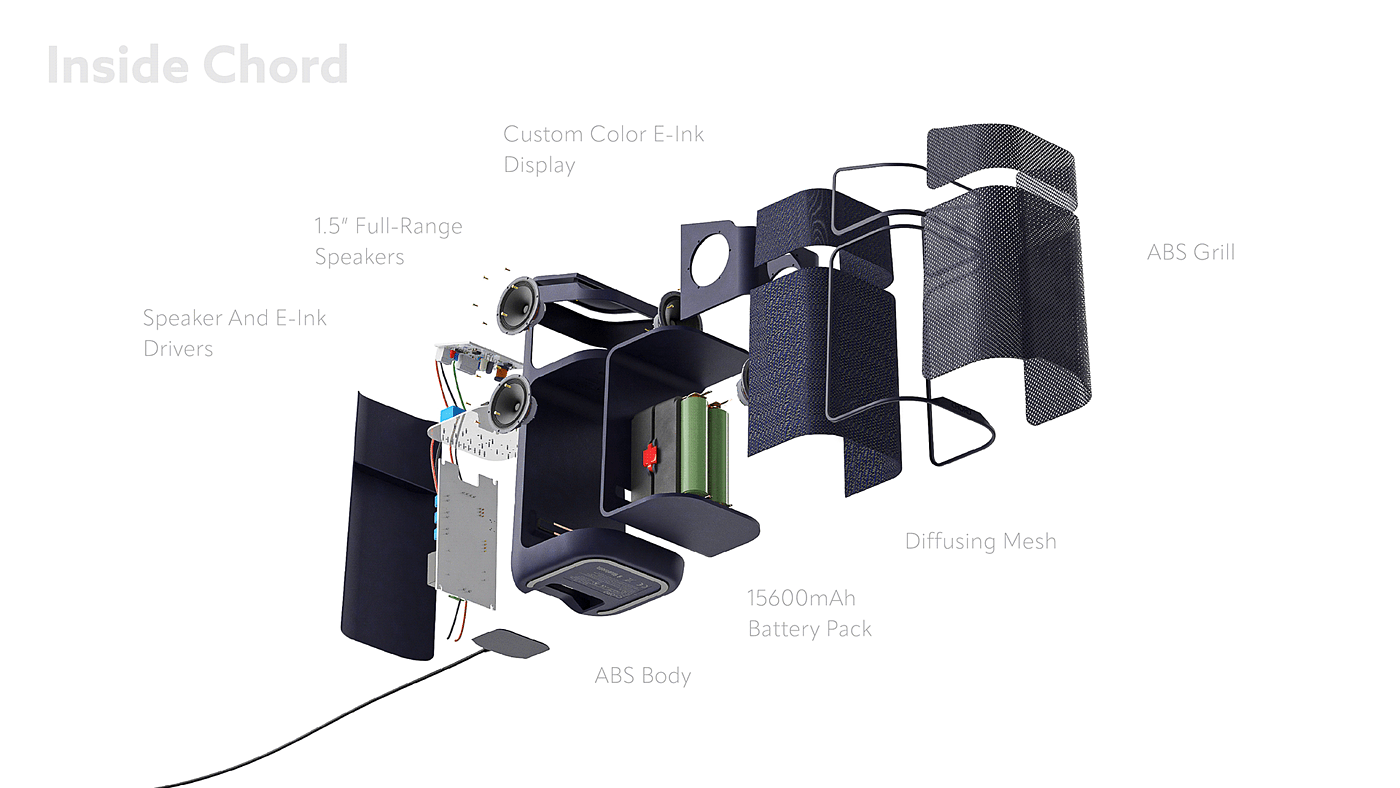 扬声器，音响，厨房，