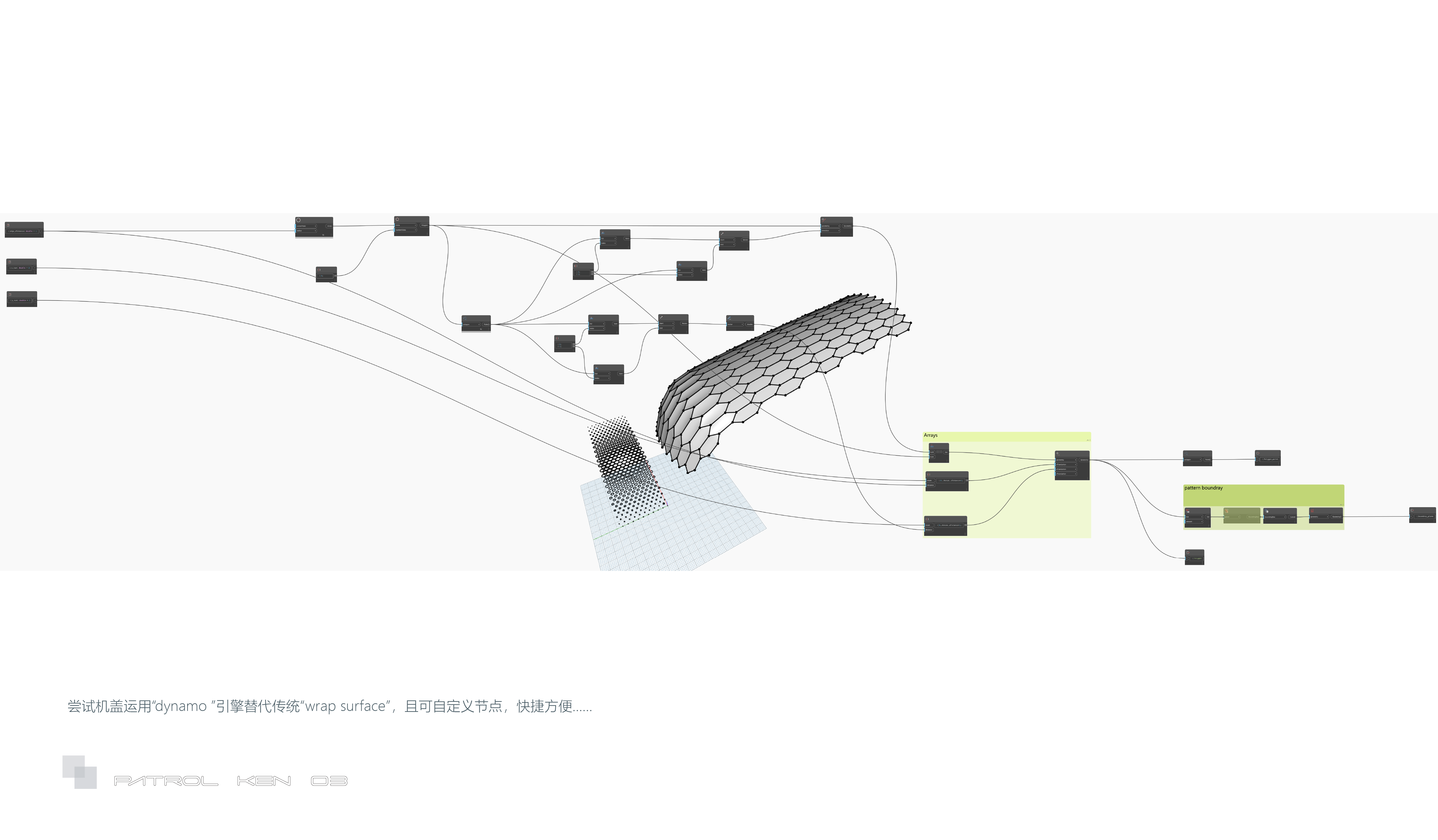 unmanned，intelligence，Tools and equipment，