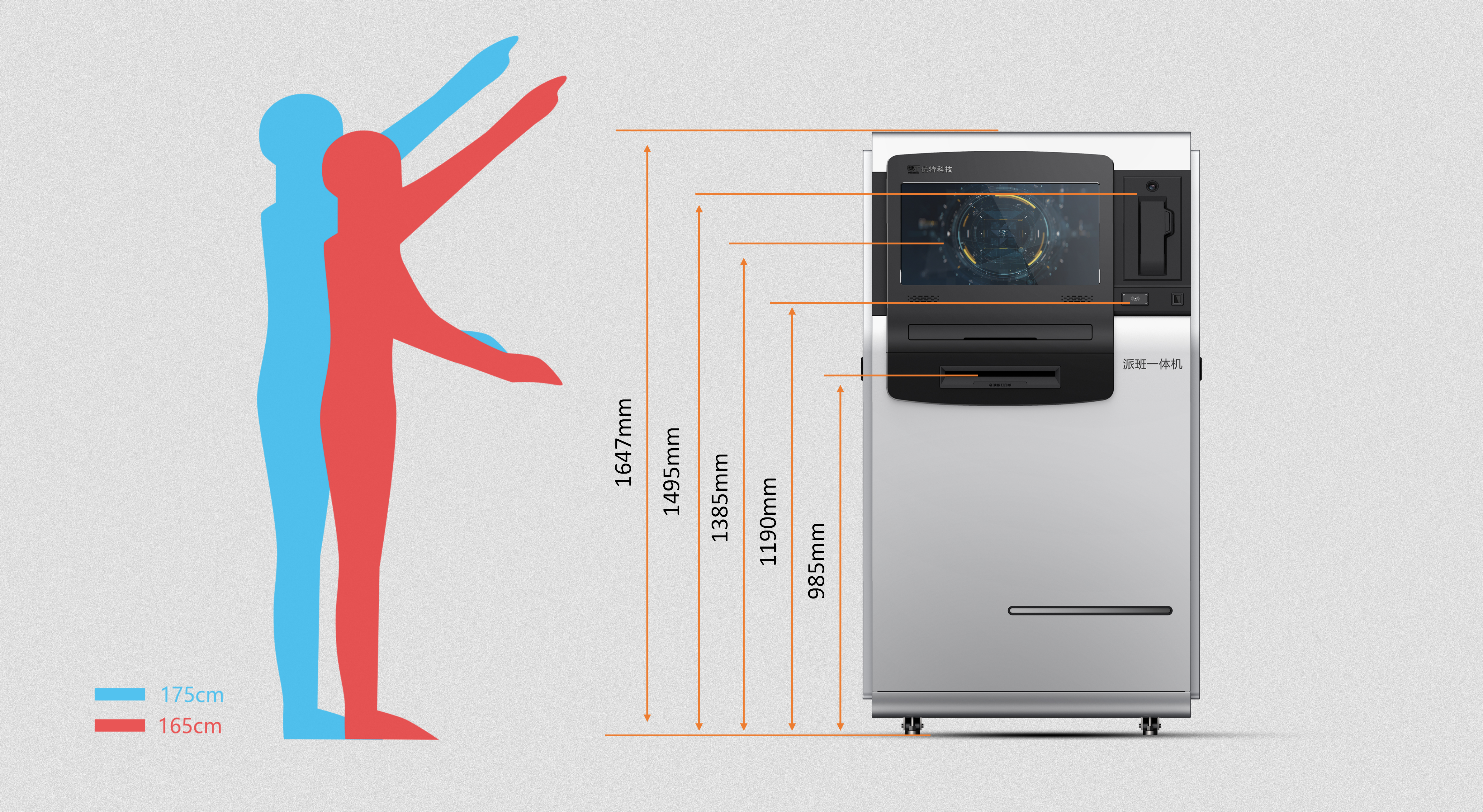 Intelligent device，Appearance design，