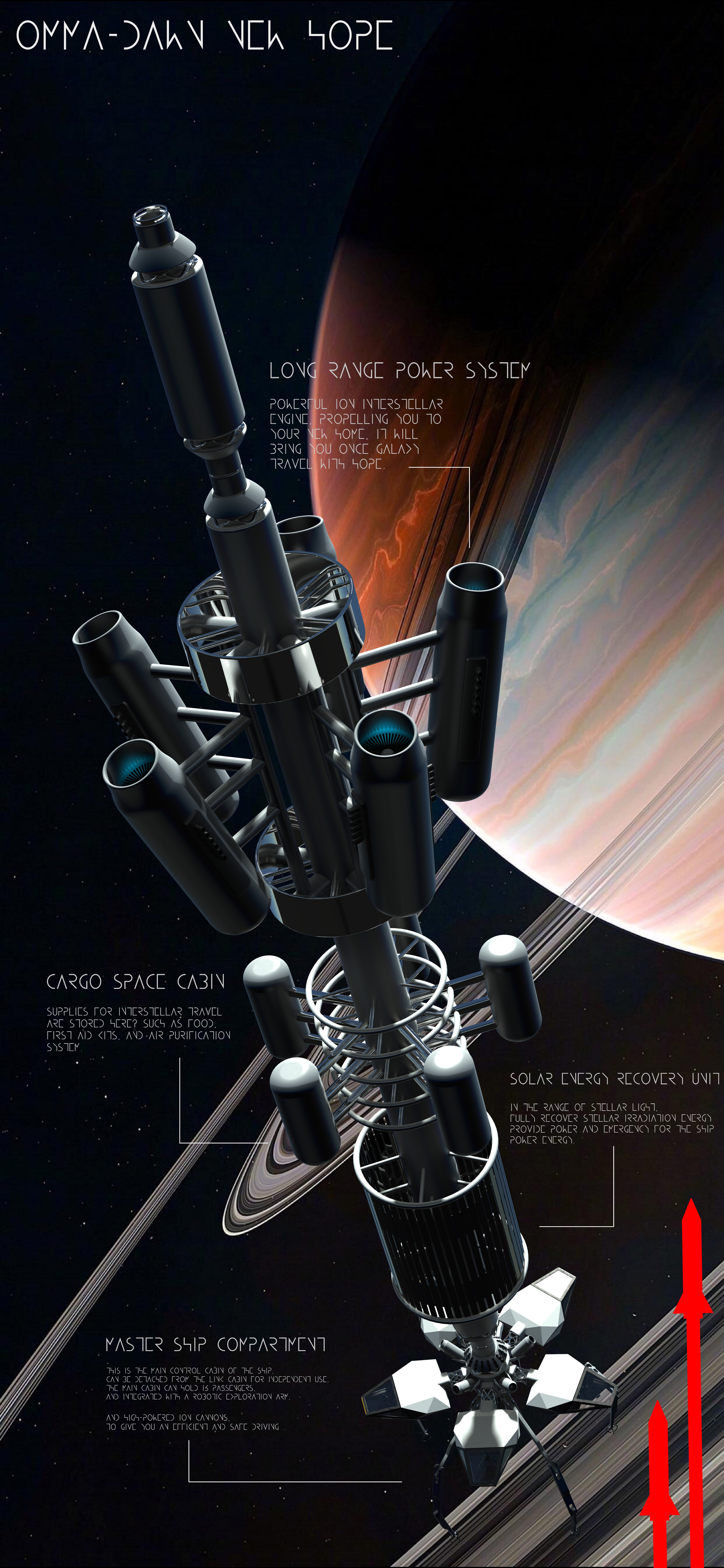 Brain hole，Improvisation，airship，science fiction，science fiction，