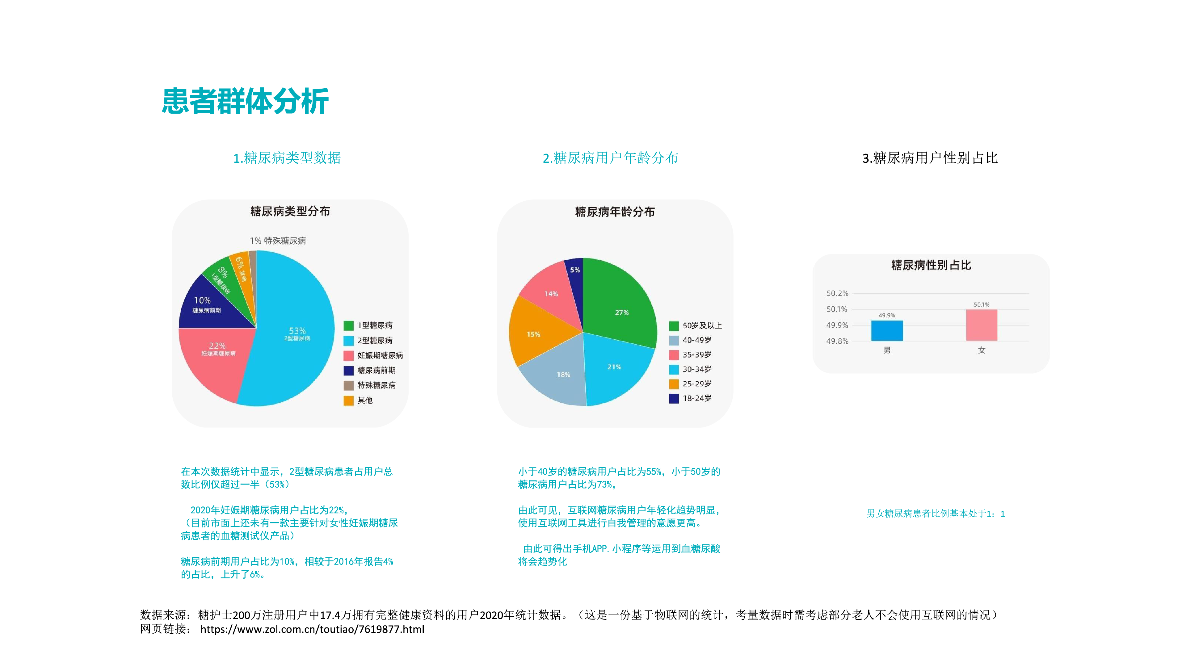 medical care，concise，hommization，