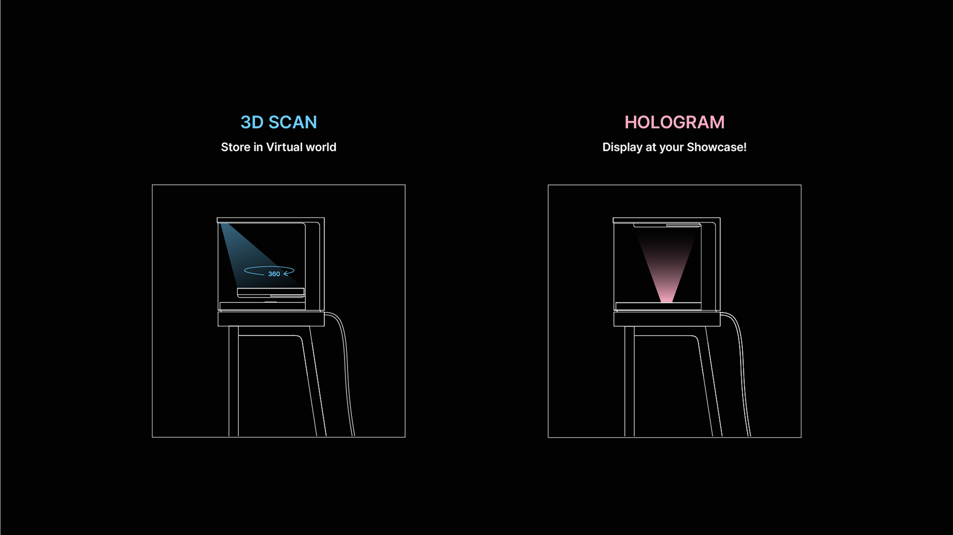 Hologram，conceptual design，Display cabinet，