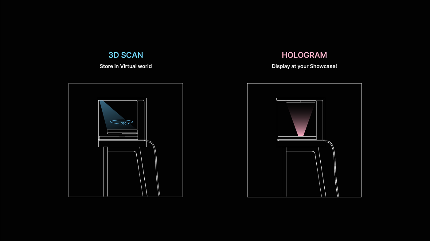 全息图，概念设计，展示柜，