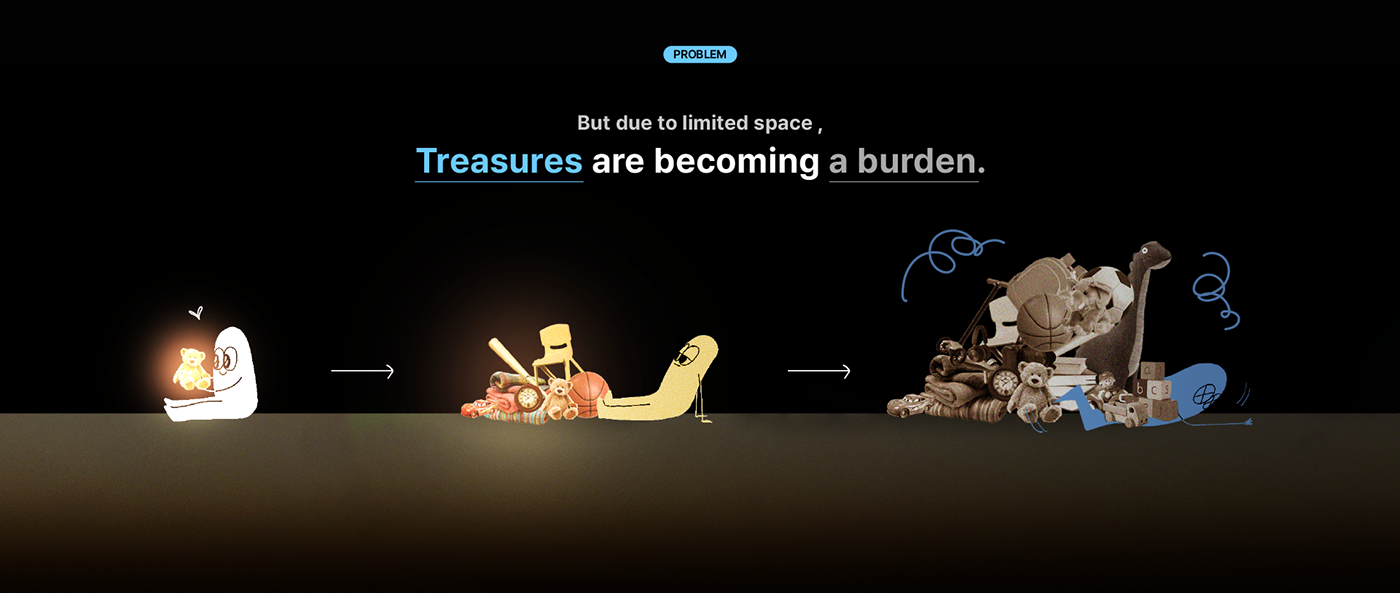 Hologram，conceptual design，Display cabinet，