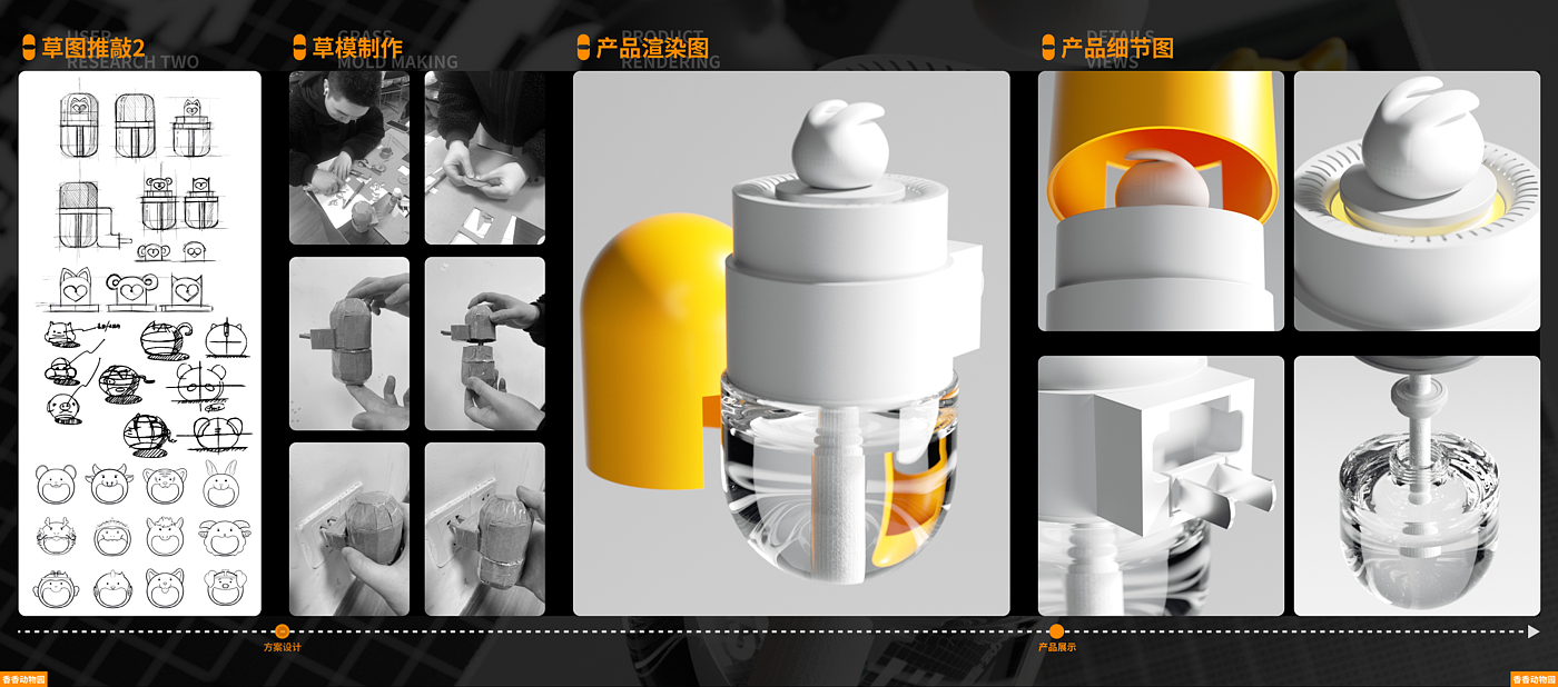 industrial design，product design，undergraduate，Interaction design，IP Design，sample reels，