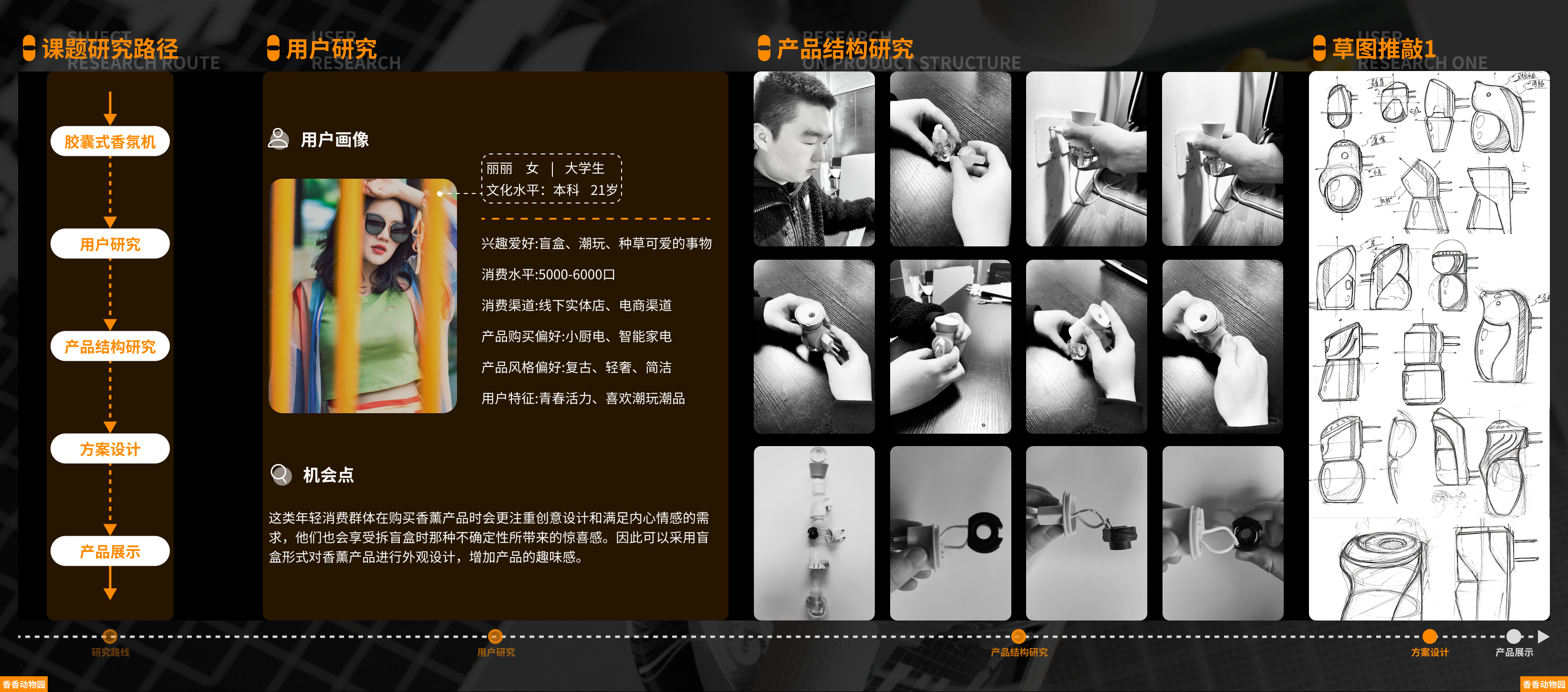 industrial design，product design，undergraduate，Interaction design，IP Design，sample reels，