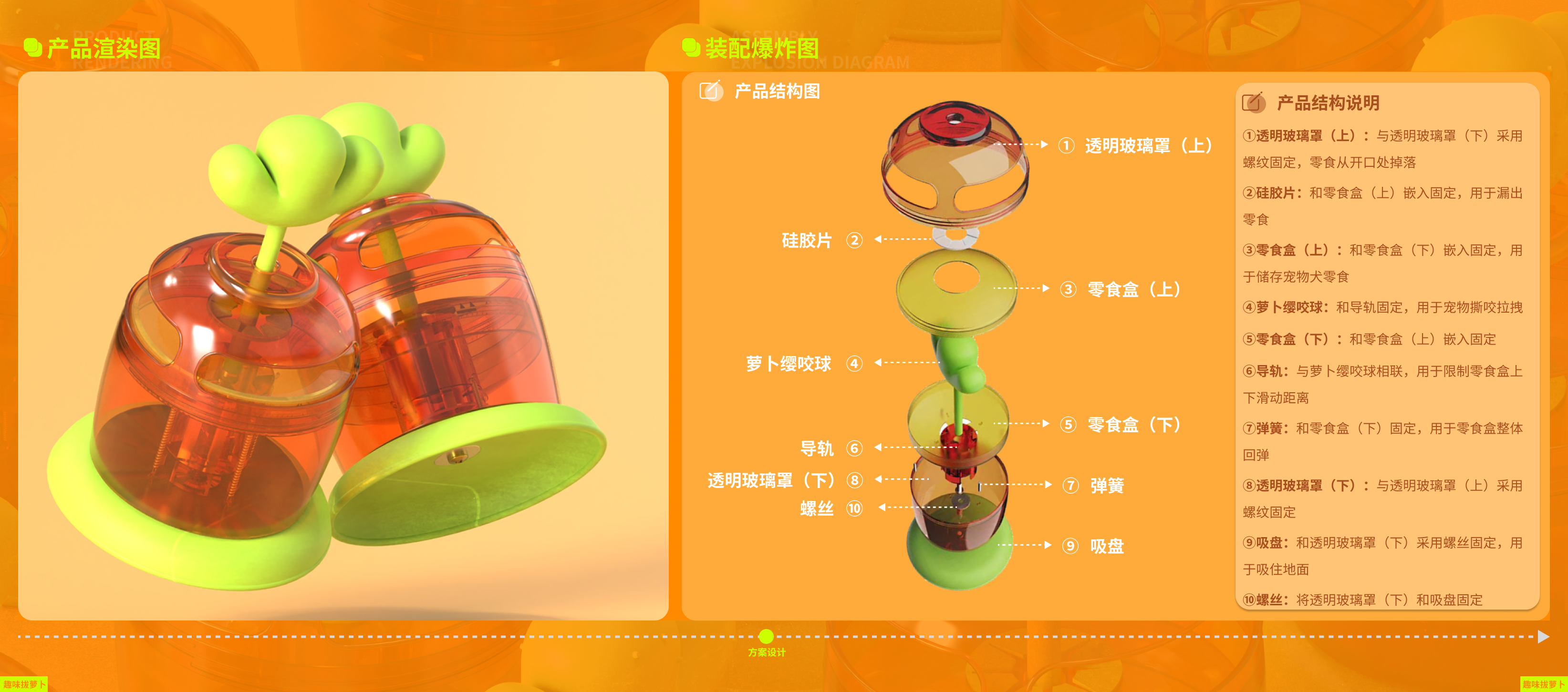 industrial design，product design，undergraduate，Interaction design，IP Design，sample reels，