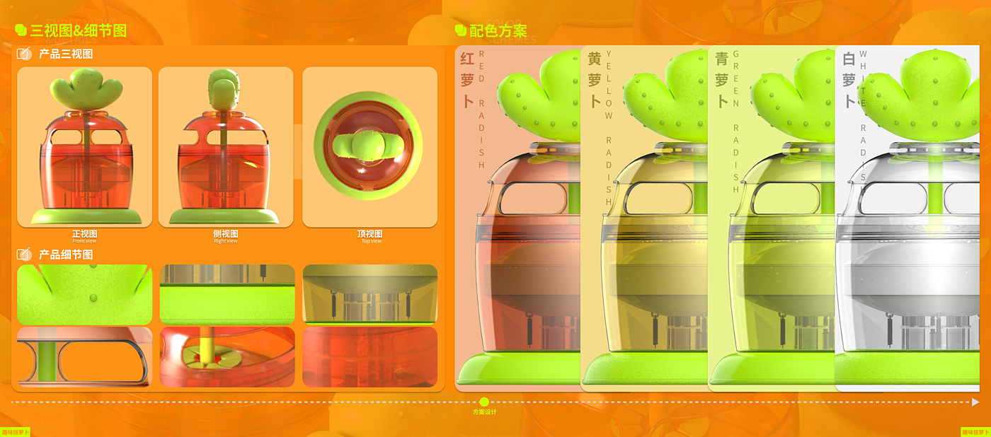 industrial design，product design，undergraduate，Interaction design，IP Design，sample reels，