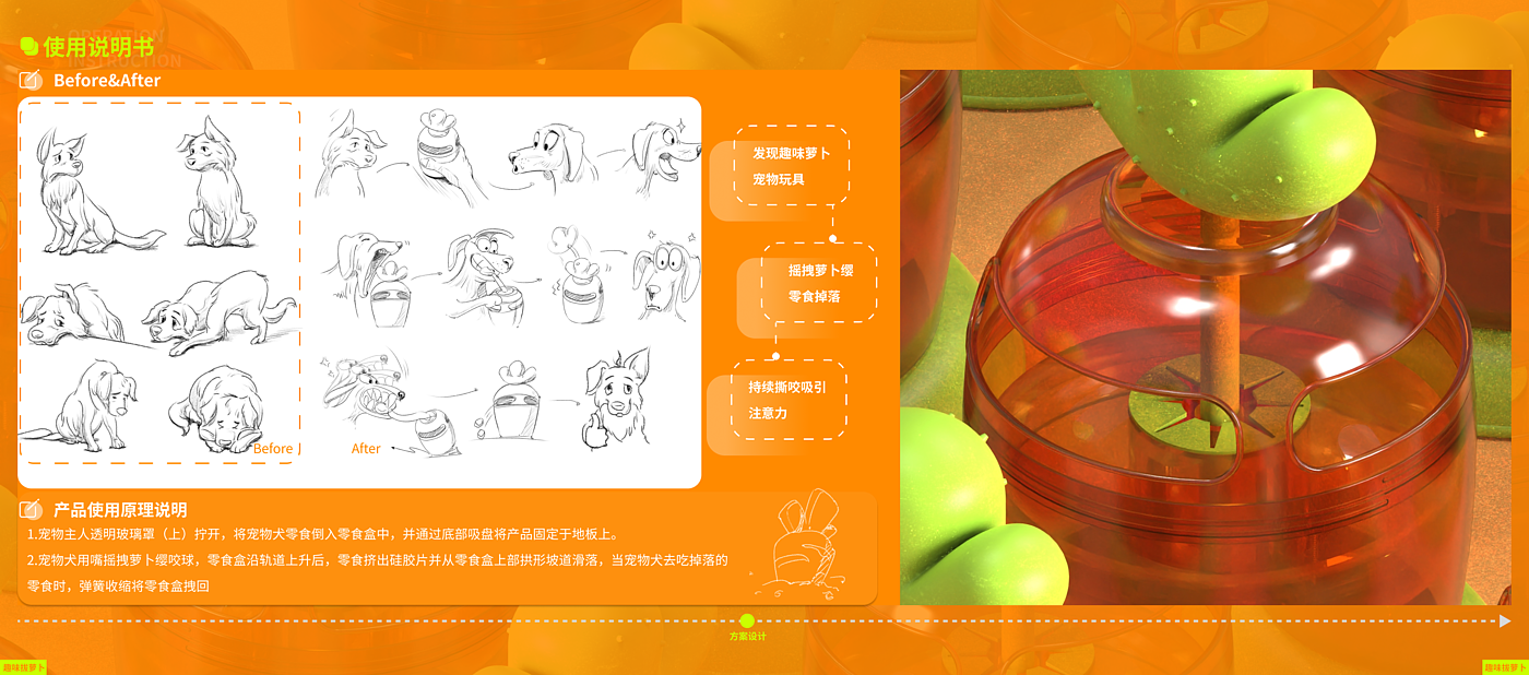 industrial design，product design，undergraduate，Interaction design，IP Design，sample reels，