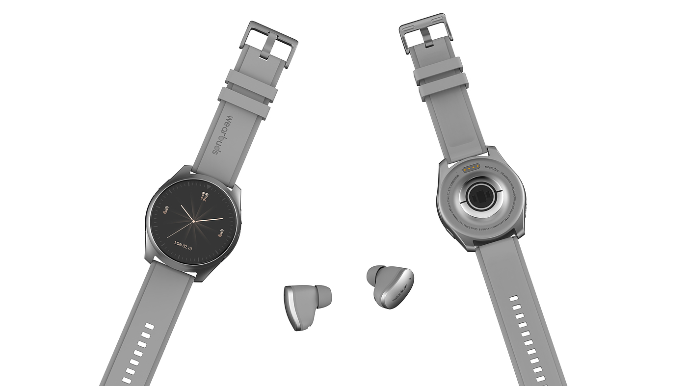 headset，Wrist watch，Intelligent Watch，