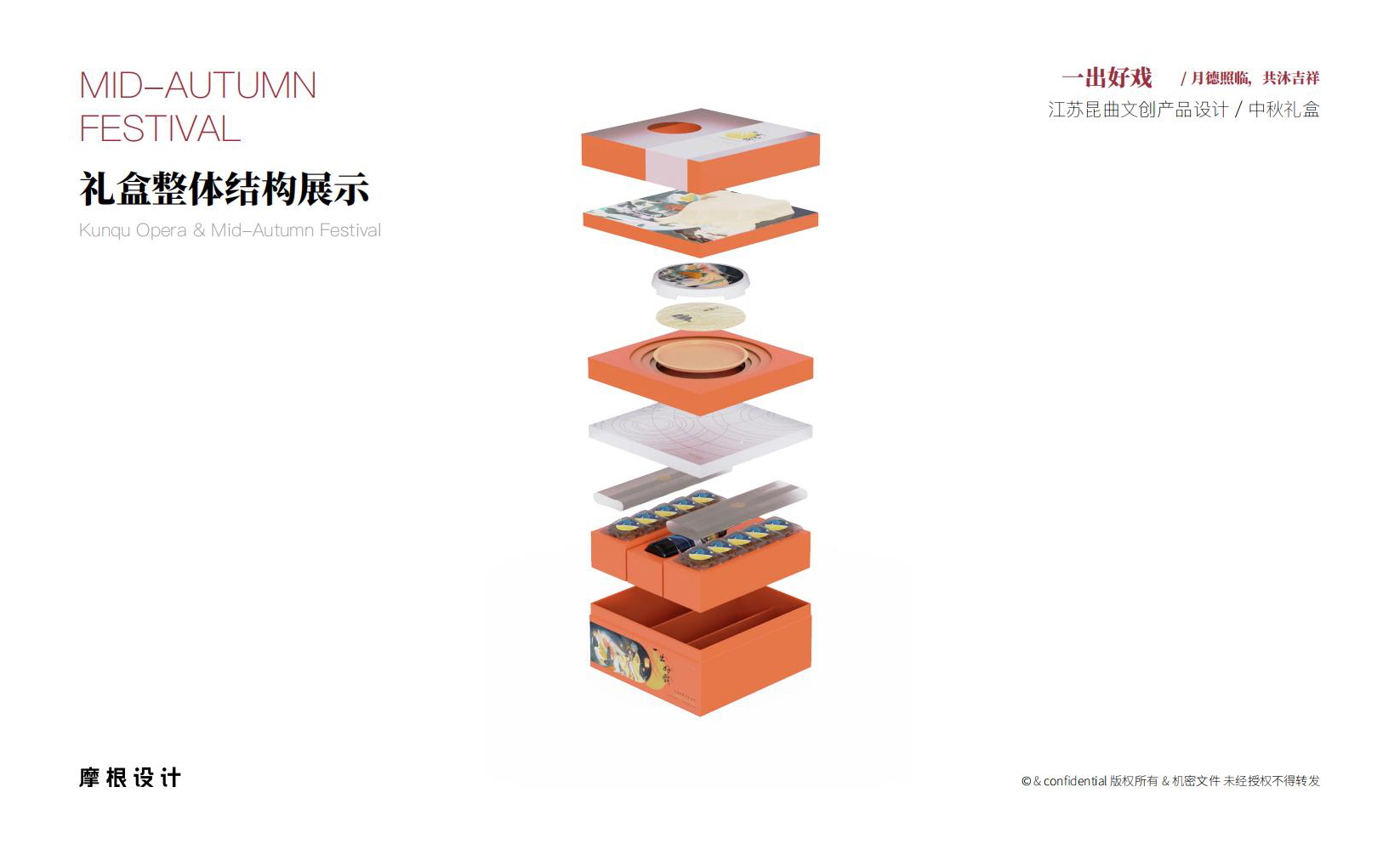 Brand design，packing design，Mid Autumn Festival gift box，Morgan Design，Cultural and creative products，traditional culture，