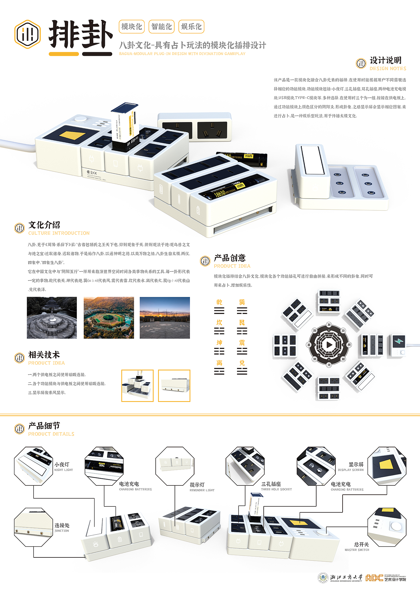 modularization，Cultural and creative products，Arrange，gossip culture，entertainment，industrial design，Simplicity，