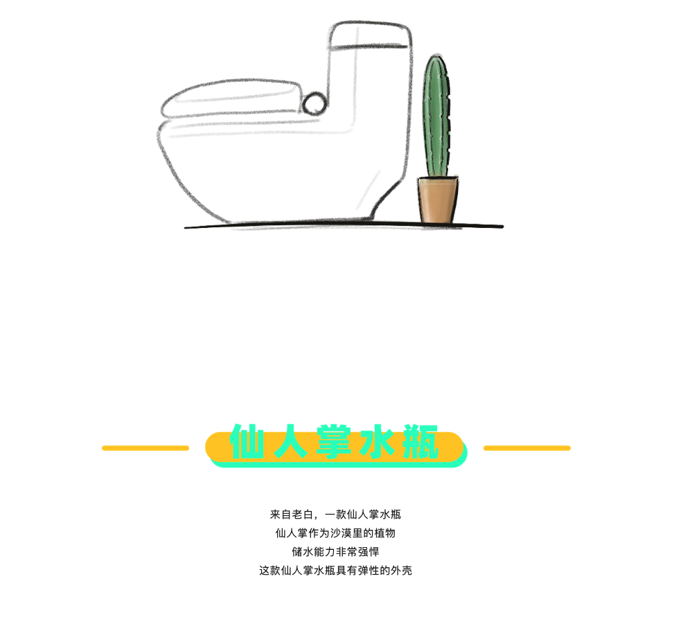 originality，Design，sketch，practice，