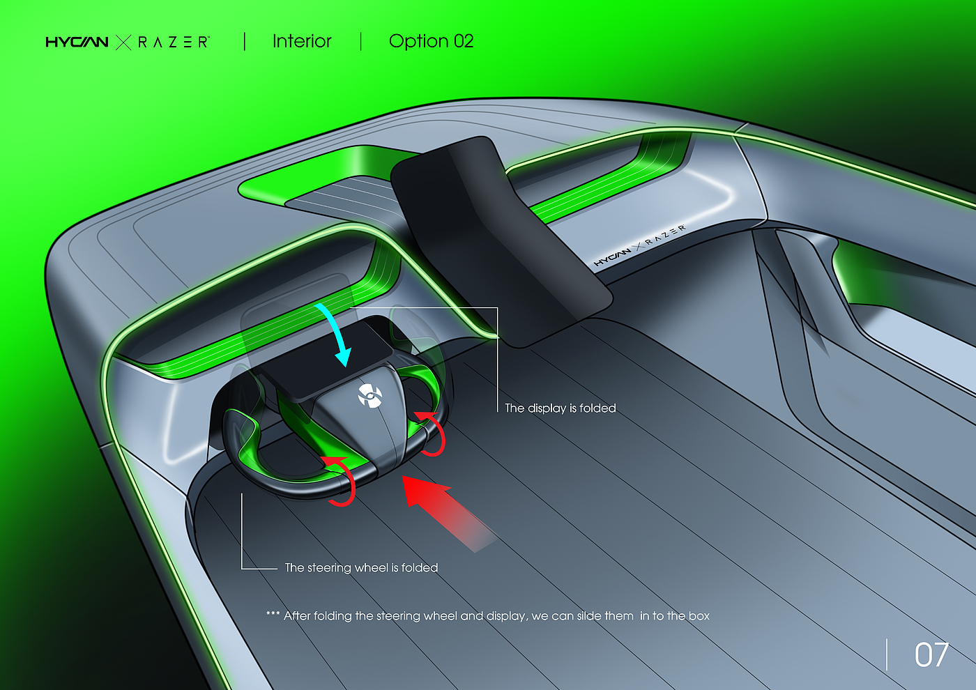 HYCAN V09，razer，Car Design Competition，