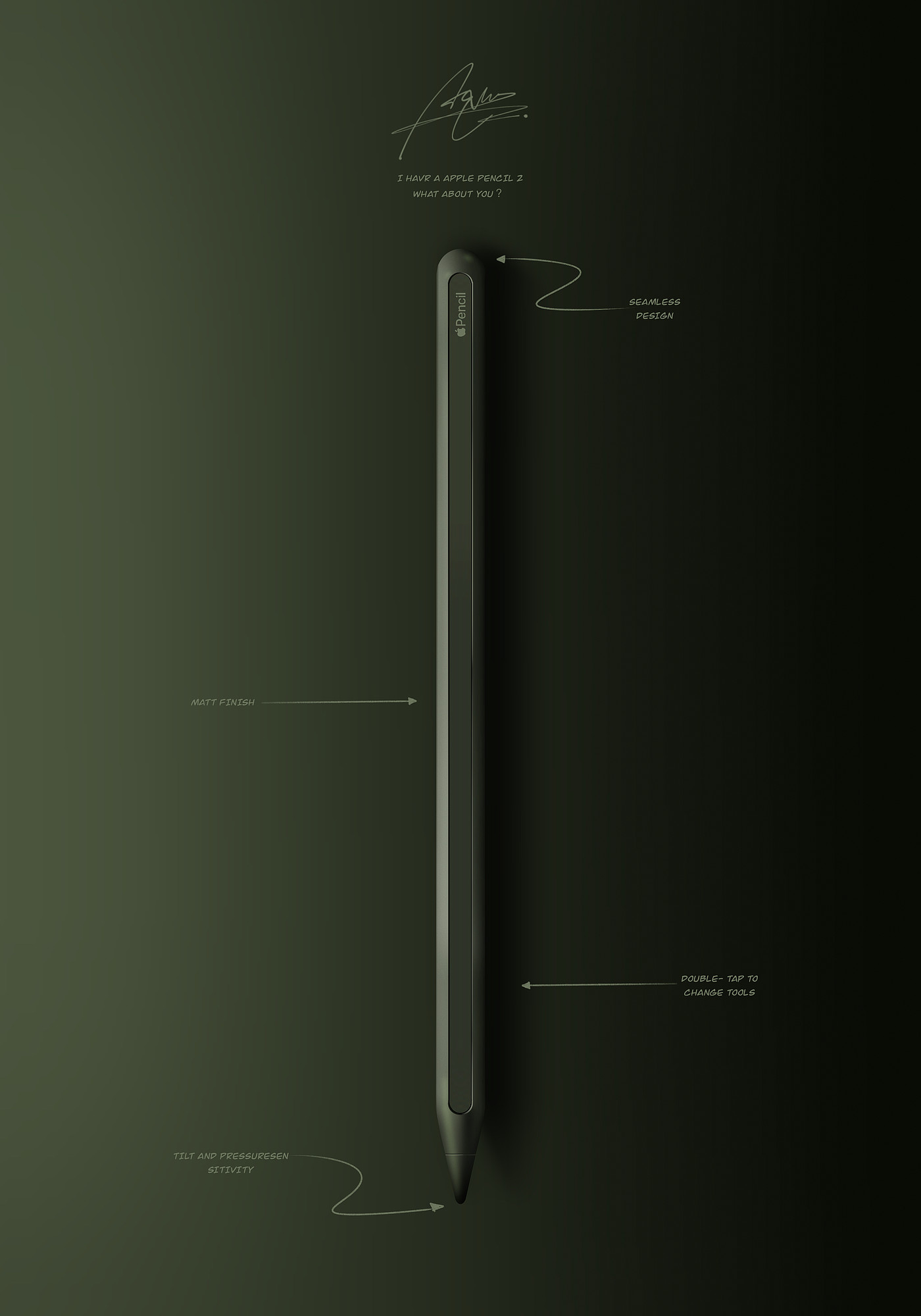 industrial design，Ubee ，Procreate，