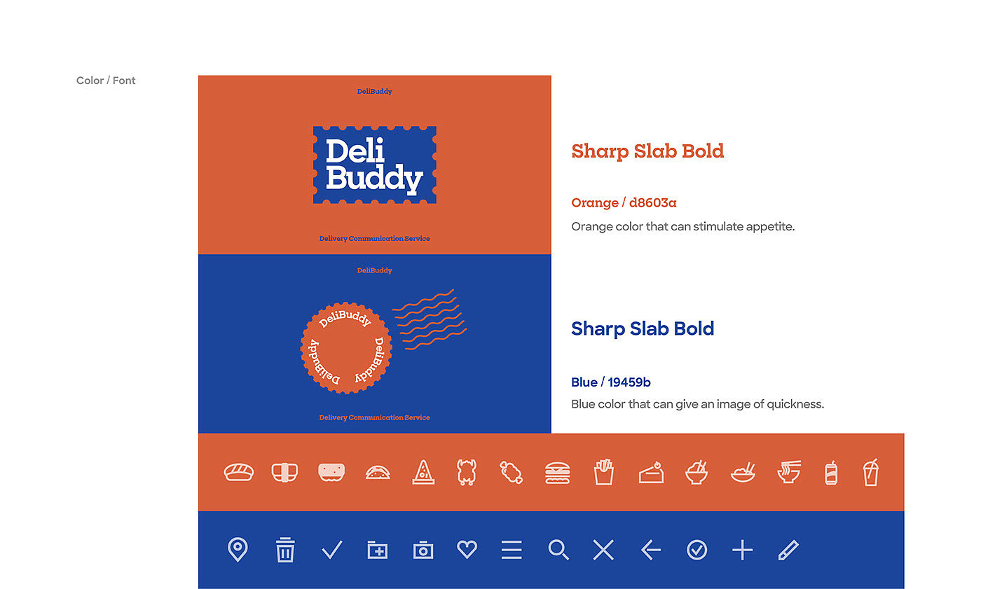 DeliBuddy，Digital，Electronics，Interaction design，