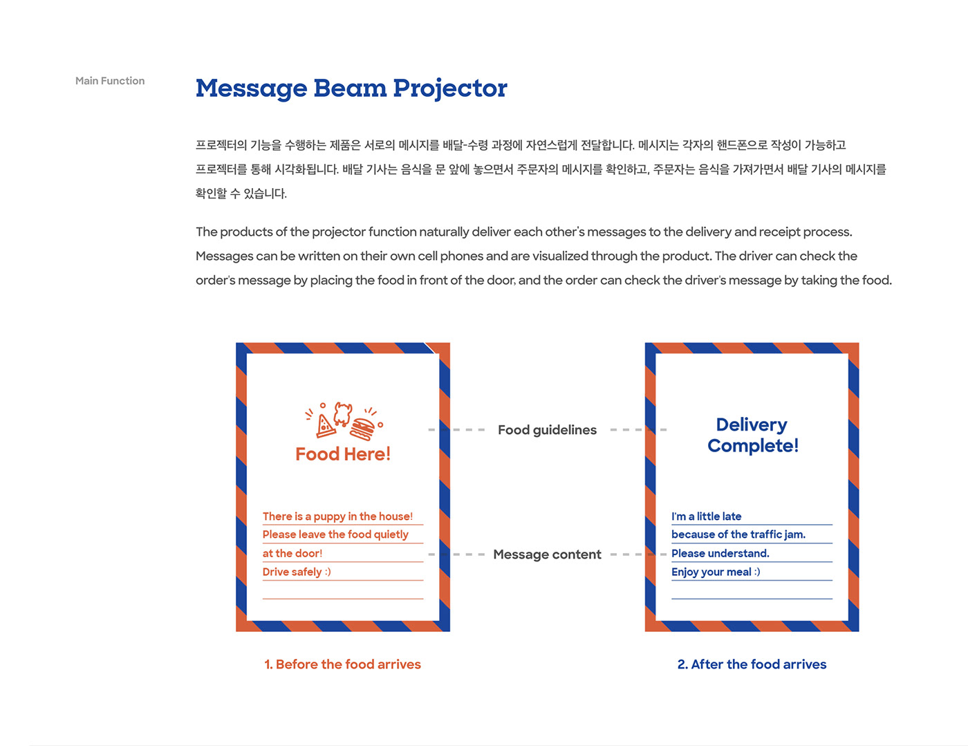 DeliBuddy，Digital，Electronics，Interaction design，