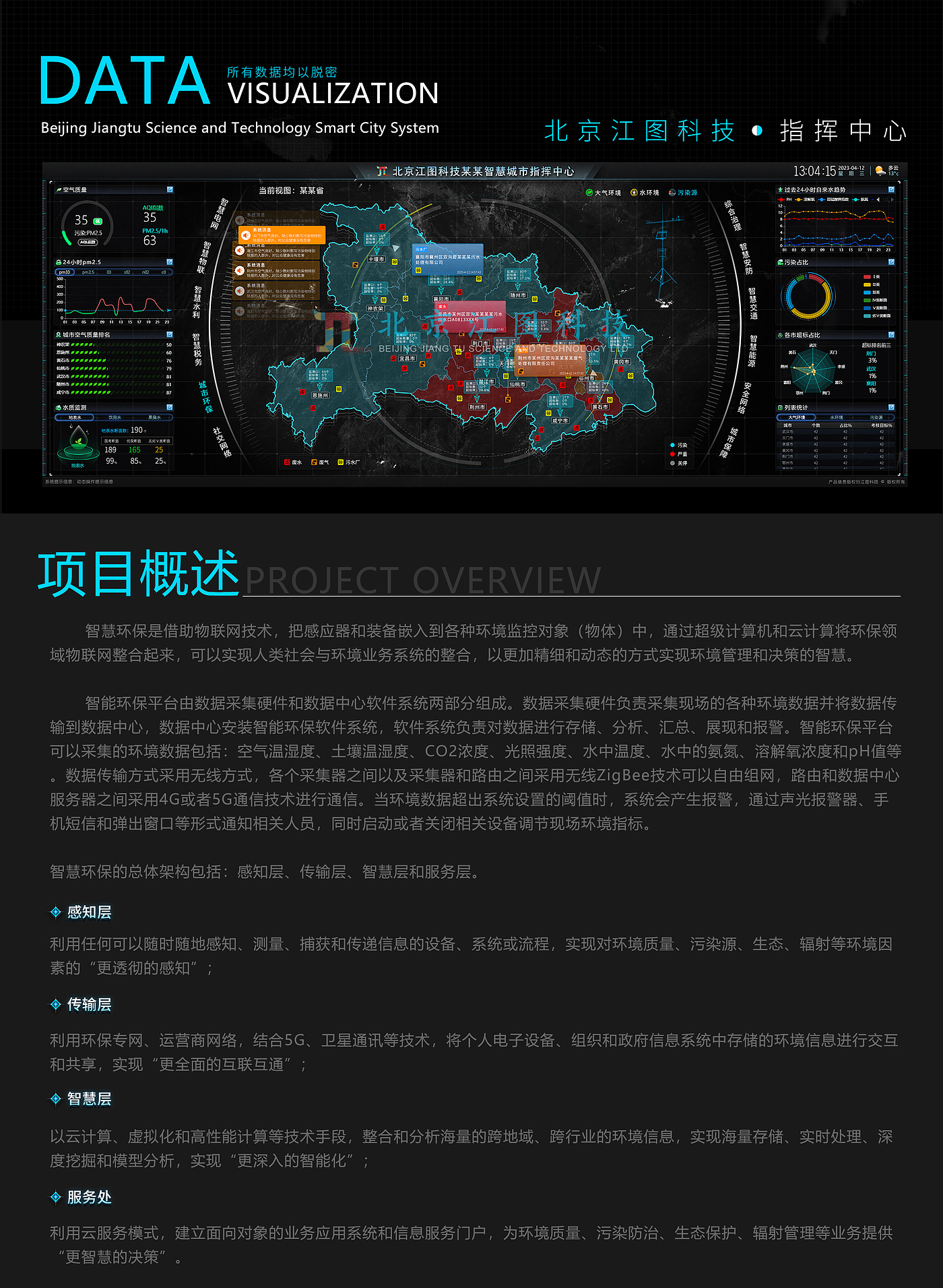 smart city，Wisdom screen，Data visualization，Urban environmental protection，Jiangtu Technology，Dynamic effect display，network security，Visual large screen，