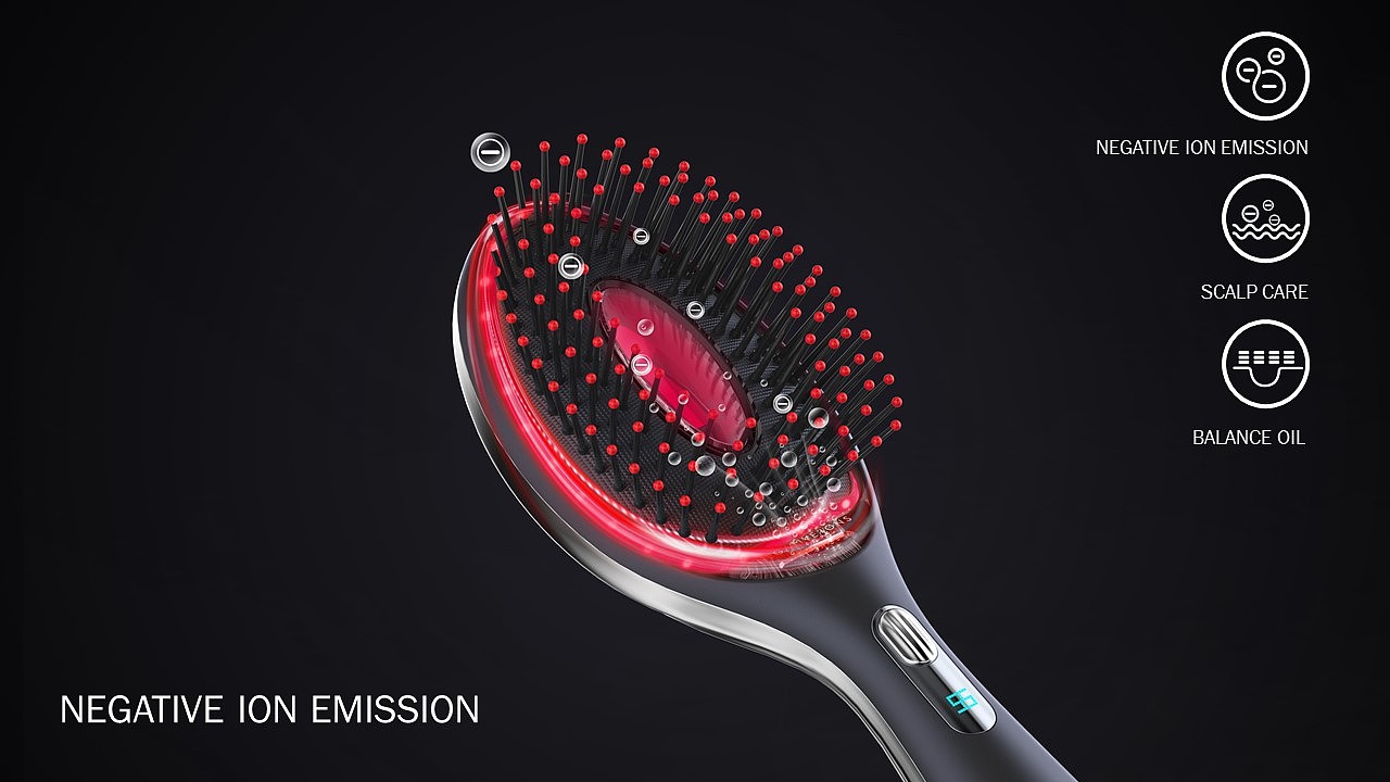 Magnetic rotation, massage, negative ion, red light，