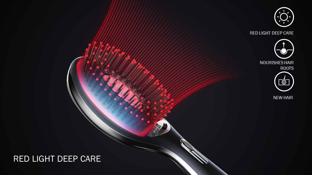 Magnetic rotation, massage, negative ion, red light，