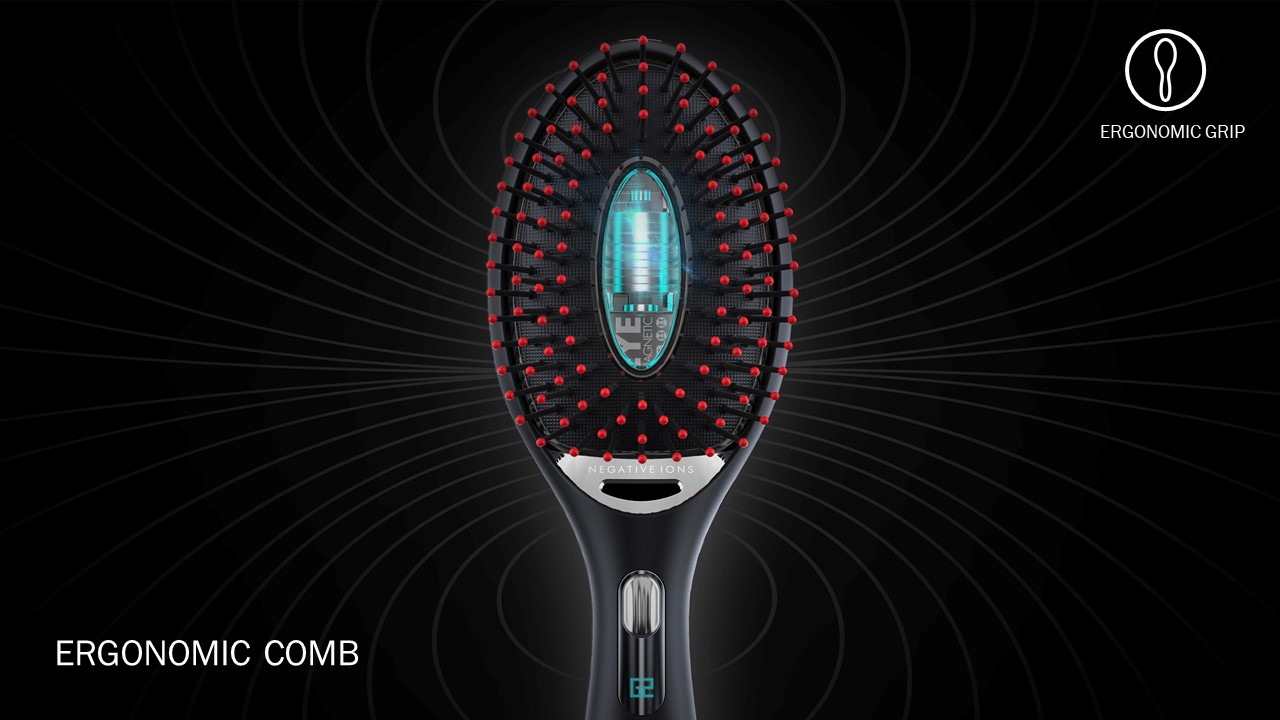 Magnetic rotation, massage, negative ion, red light，