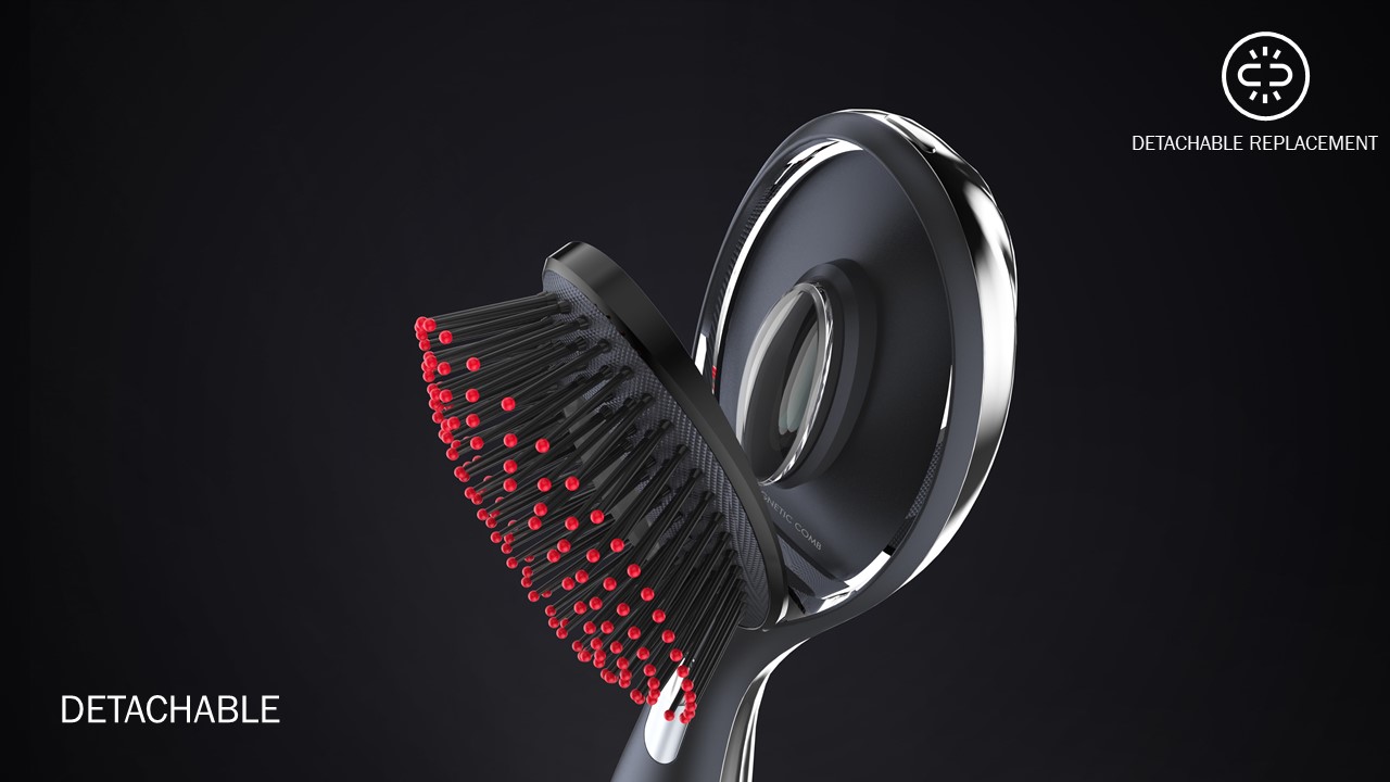 Magnetic rotation, massage, negative ion, red light，