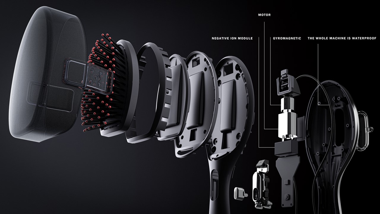 Magnetic rotation, massage, negative ion, red light，