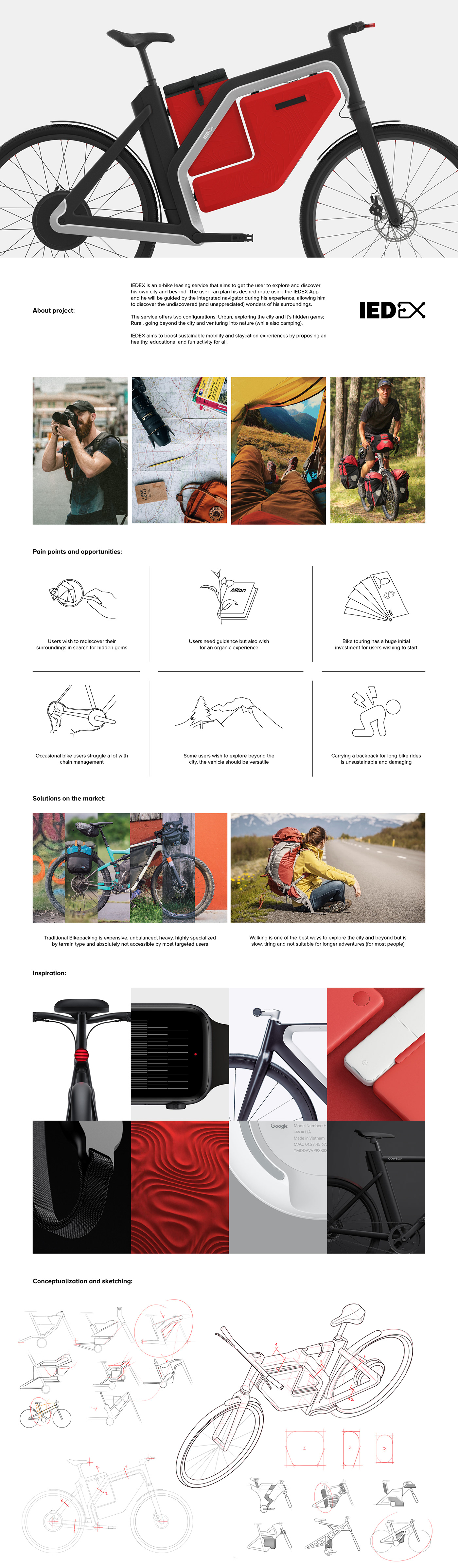 Electric bicycle，IEDEX，Bicycle，product design，