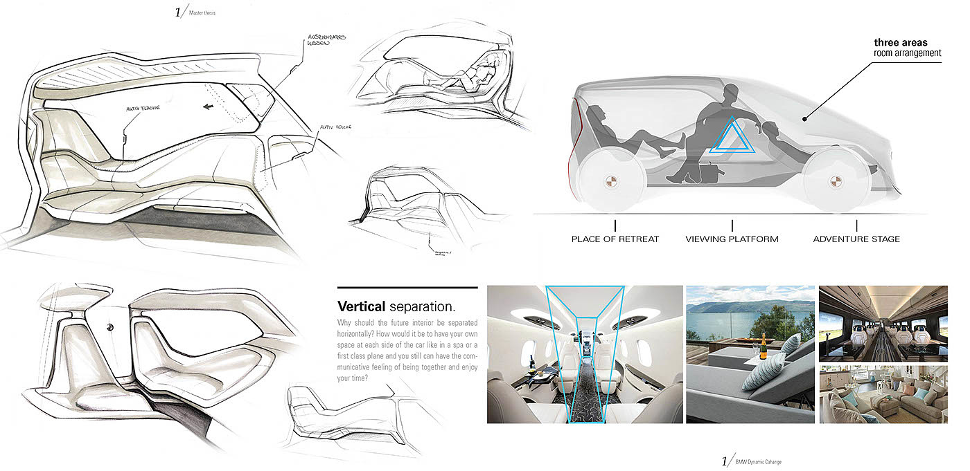 Interior，bmw，concept，
