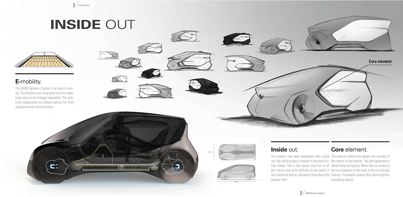 Interior，bmw，concept，