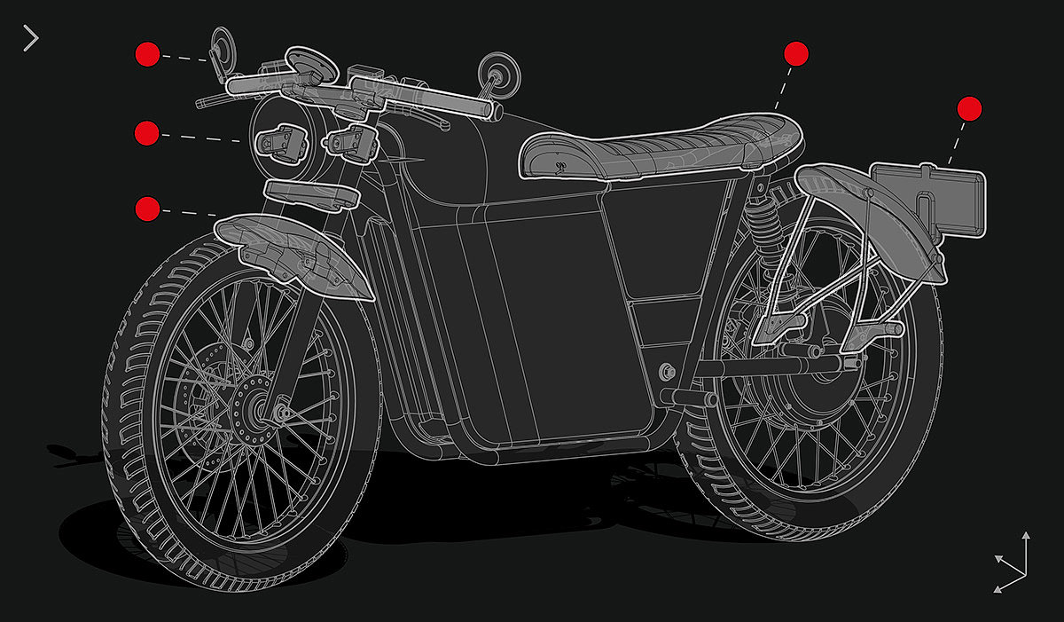 电动自行车，交通工具，FTN，E-moto，