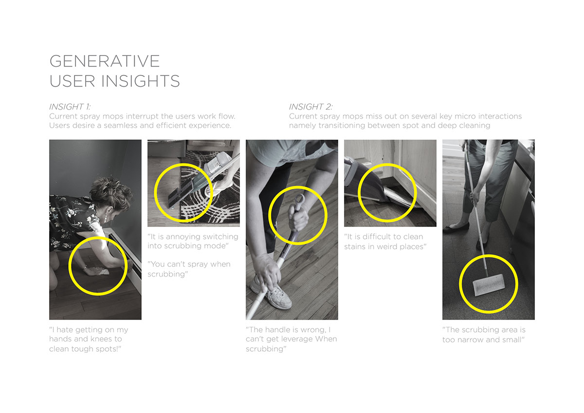 Mop，Pain point，Redesign，