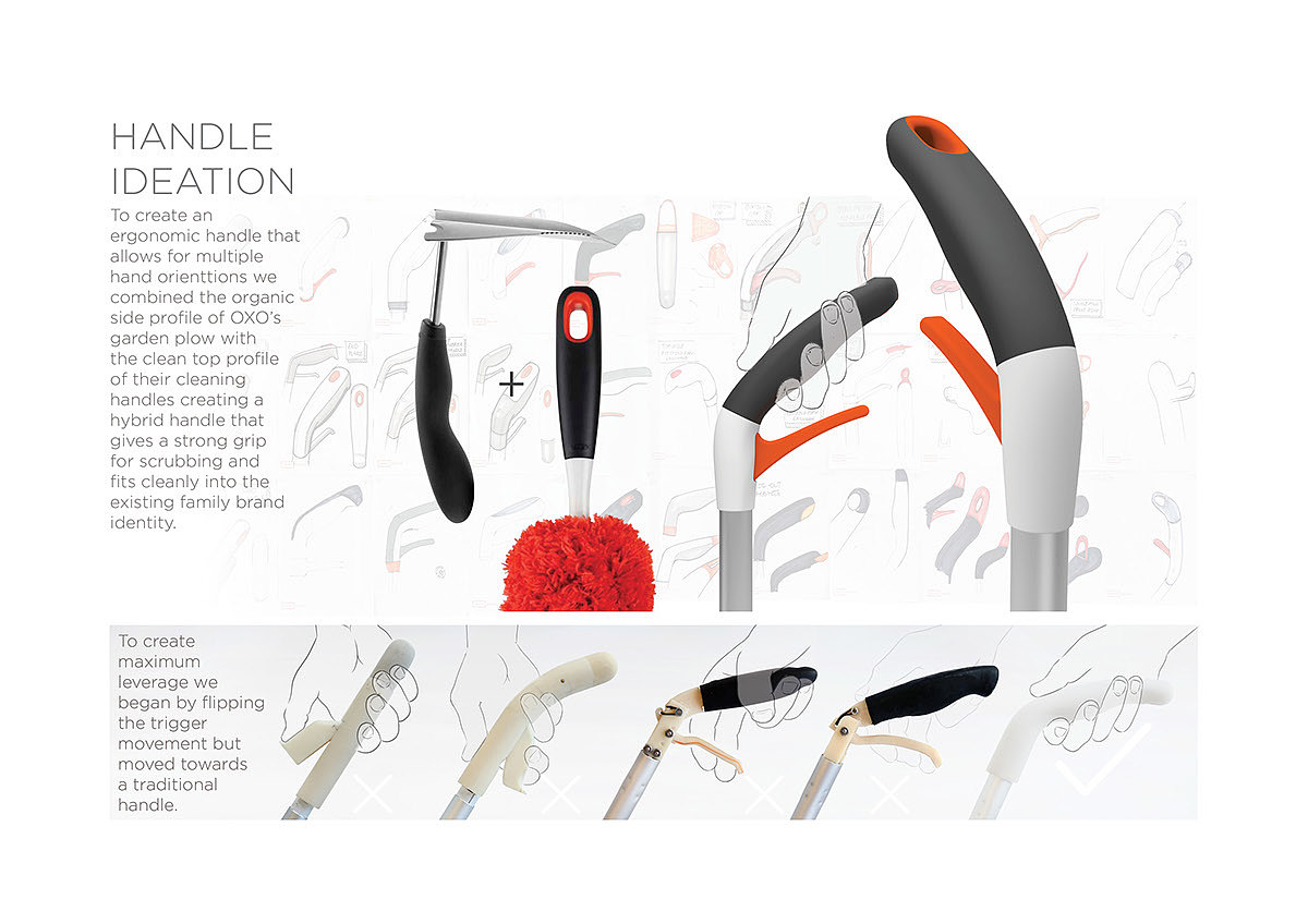Mop，Pain point，Redesign，