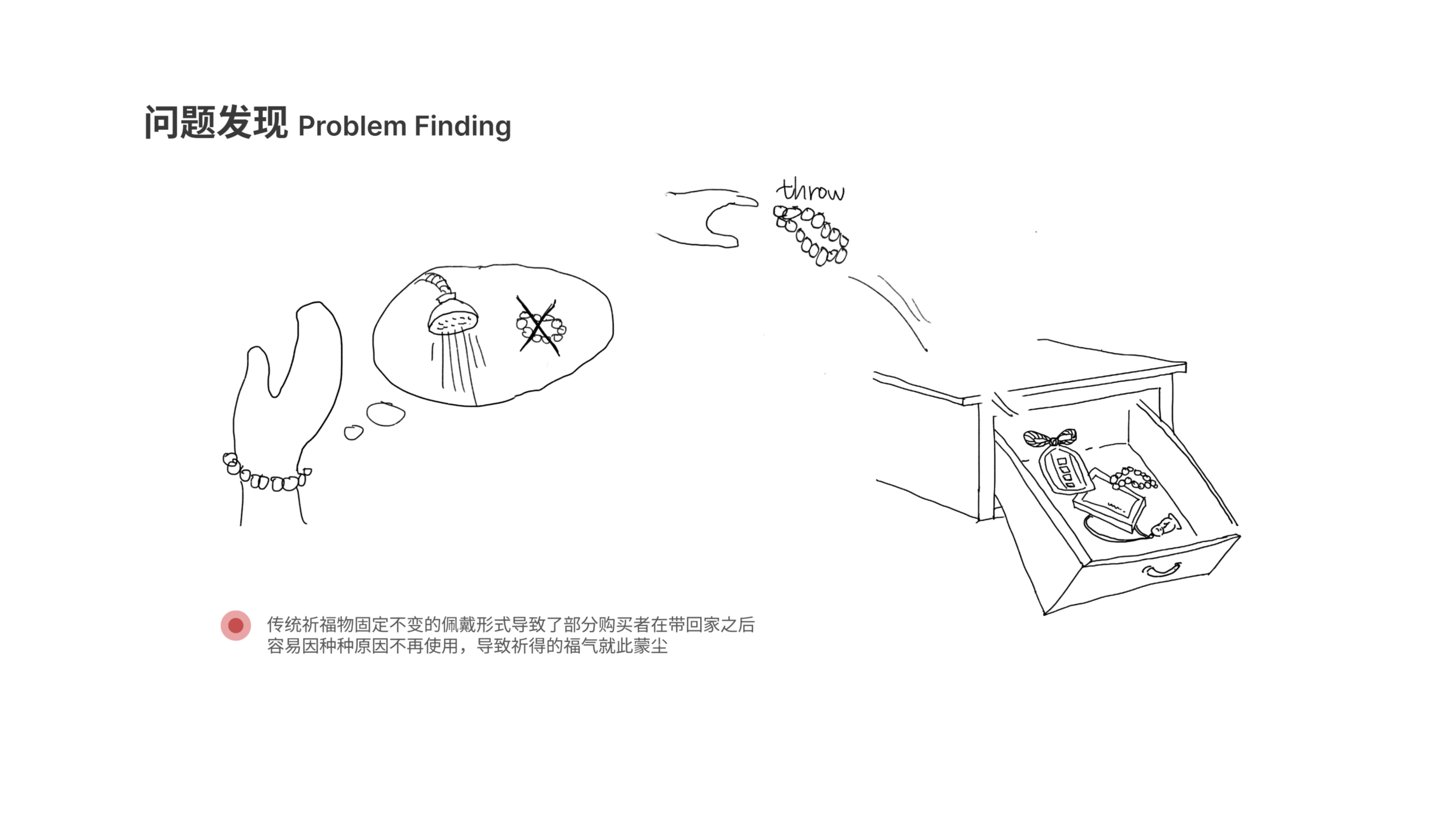 sustainable，product design，recycling，Home Furnishing，Soap，Ritual sense，spiritual value，environment protection，