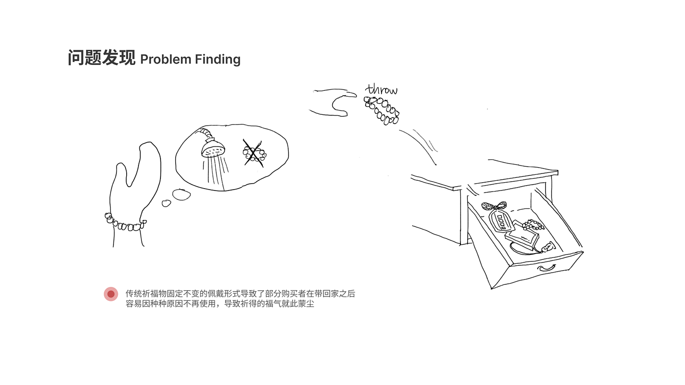 sustainable，product design，recycling，Home Furnishing，Soap，Ritual sense，spiritual value，environment protection，