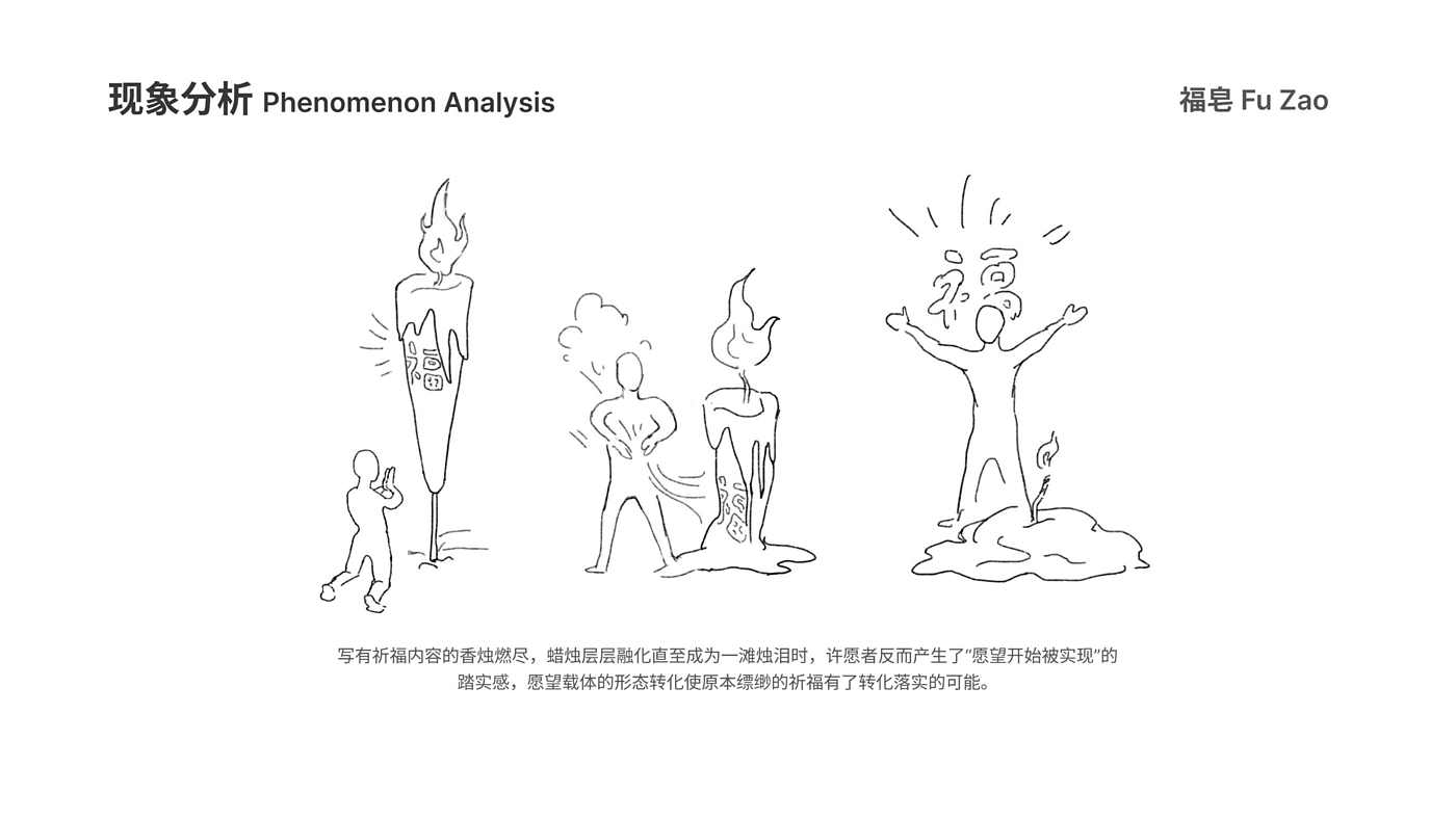 可持续，产品设计，回收利用，家居，香皂，仪式感，精神价值，环保，