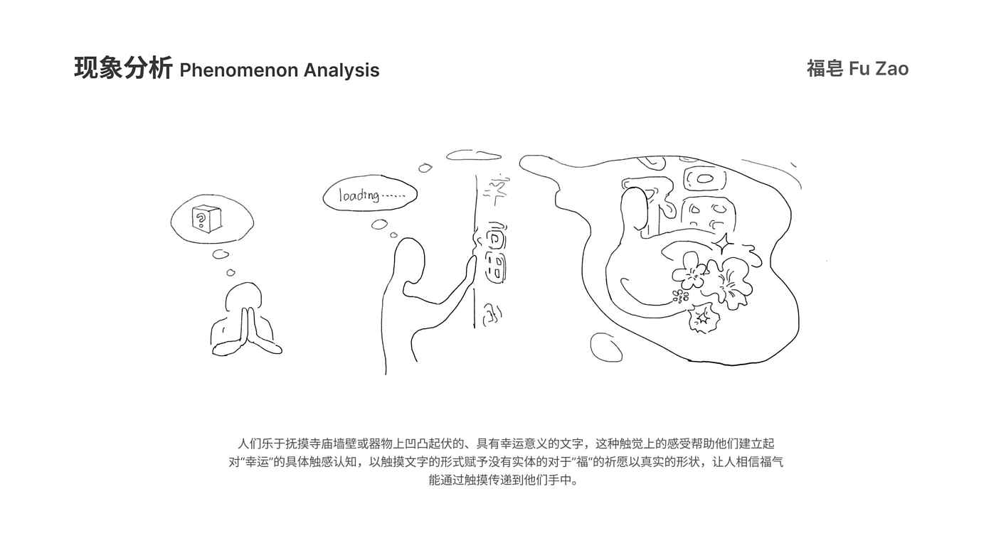 可持续，产品设计，回收利用，家居，香皂，仪式感，精神价值，环保，