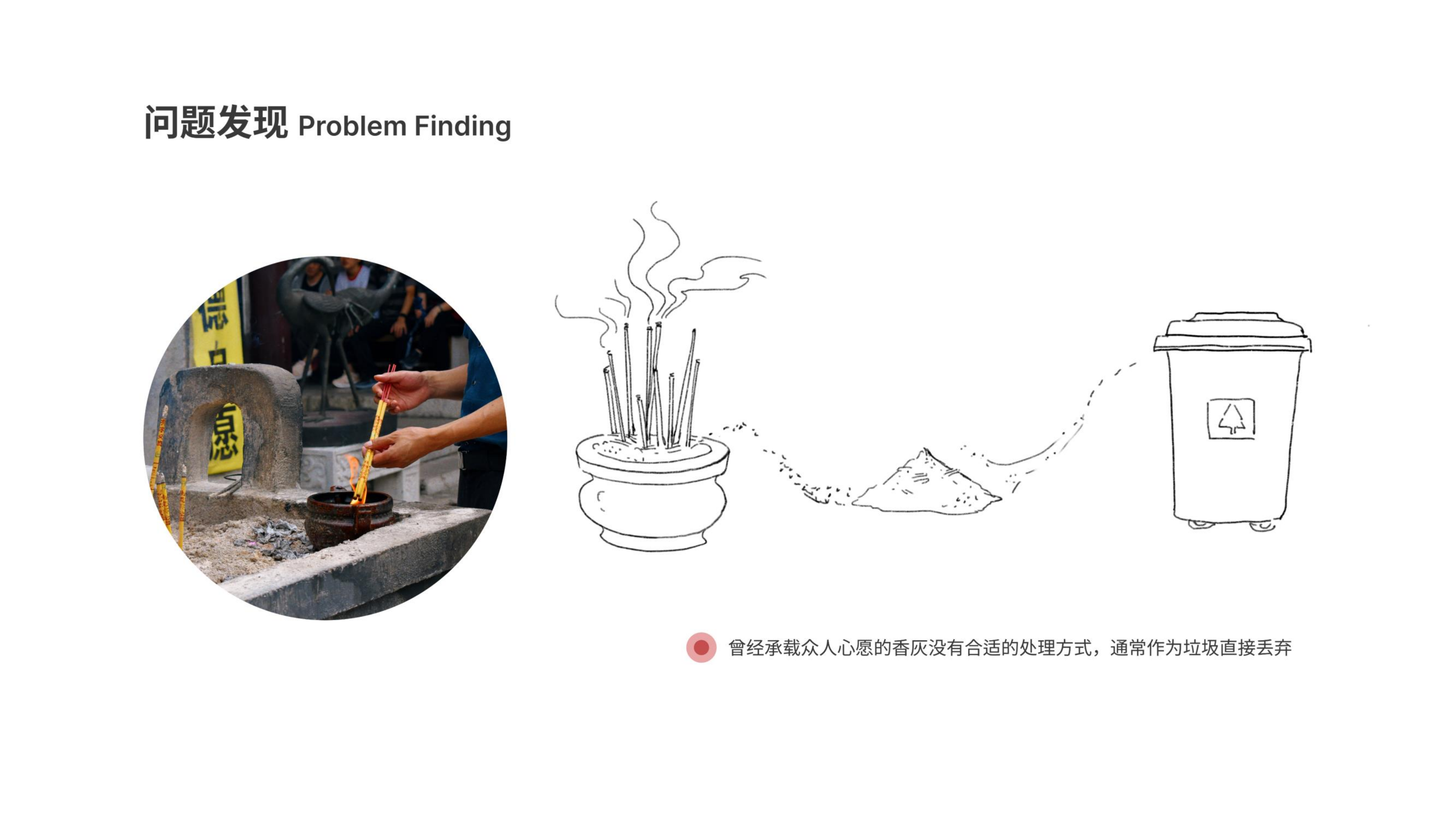 sustainable，product design，recycling，Home Furnishing，Soap，Ritual sense，spiritual value，environment protection，