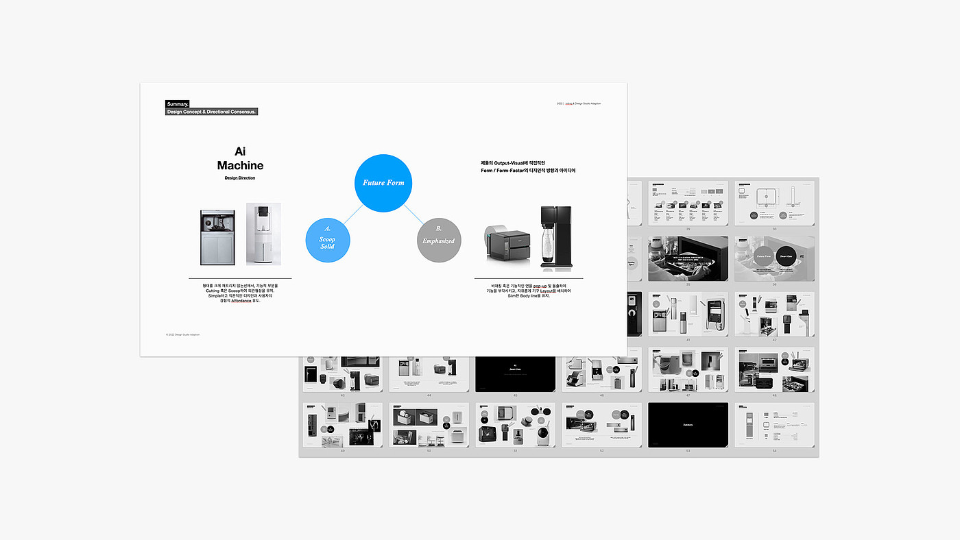 industrial design，product design，Microwave Oven，oven，ANCCO 3.0，