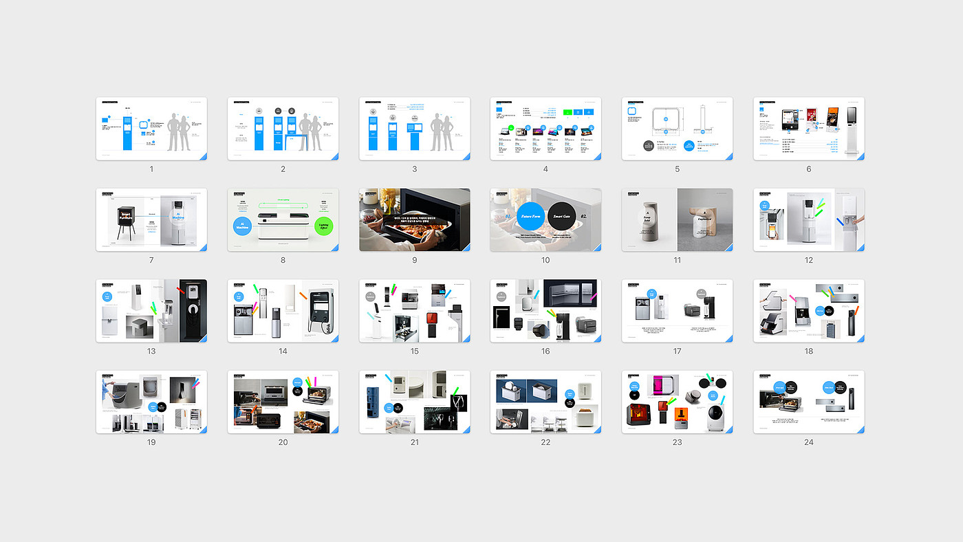 industrial design，product design，Microwave Oven，oven，ANCCO 3.0，