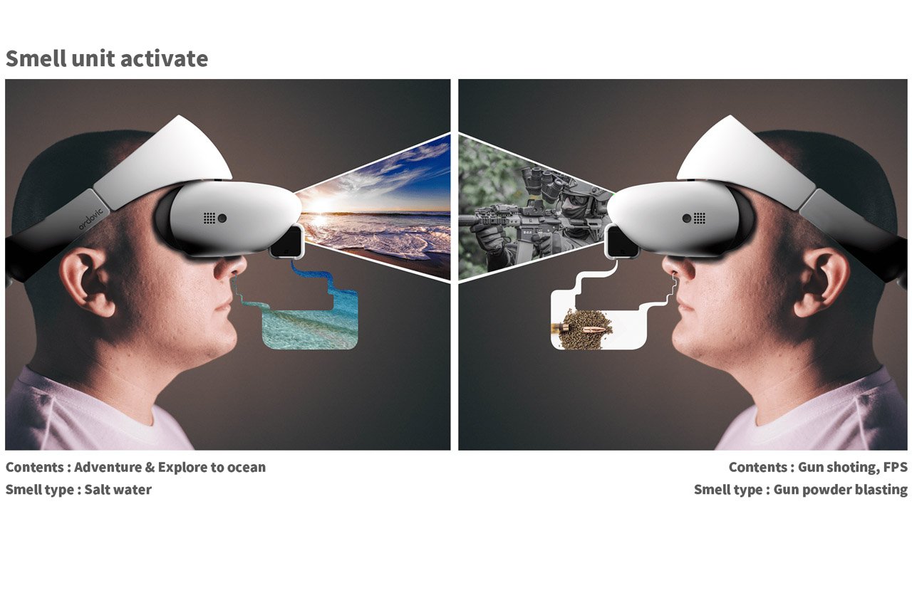 VR headset，headset，vr，virtual reality，ORDOVIC，