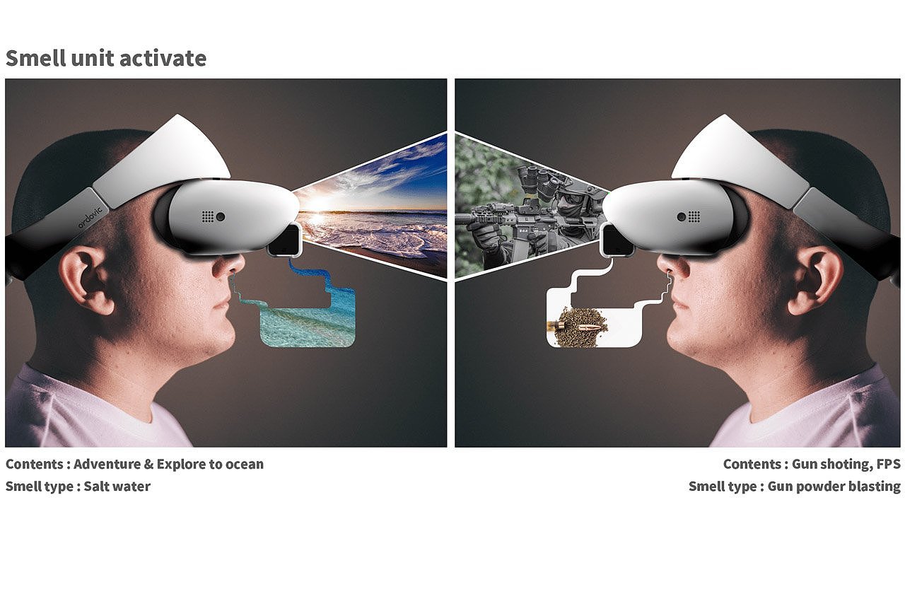 VR 耳机，耳机，vr，虚拟现实，ORDOVIC，