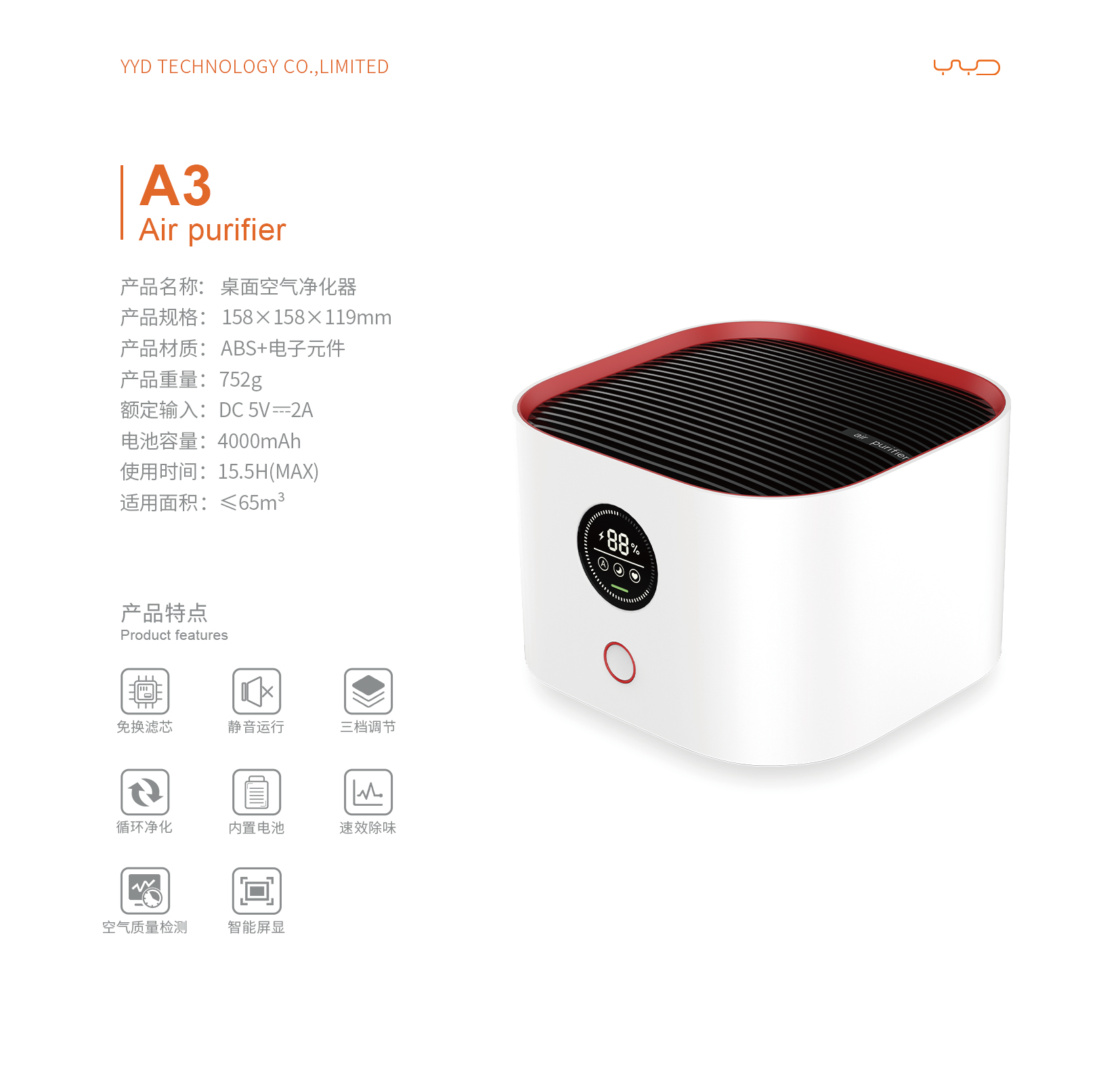 Products made in years.，